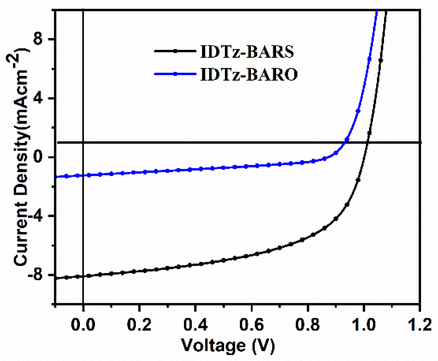 Materials 15 04238 g004