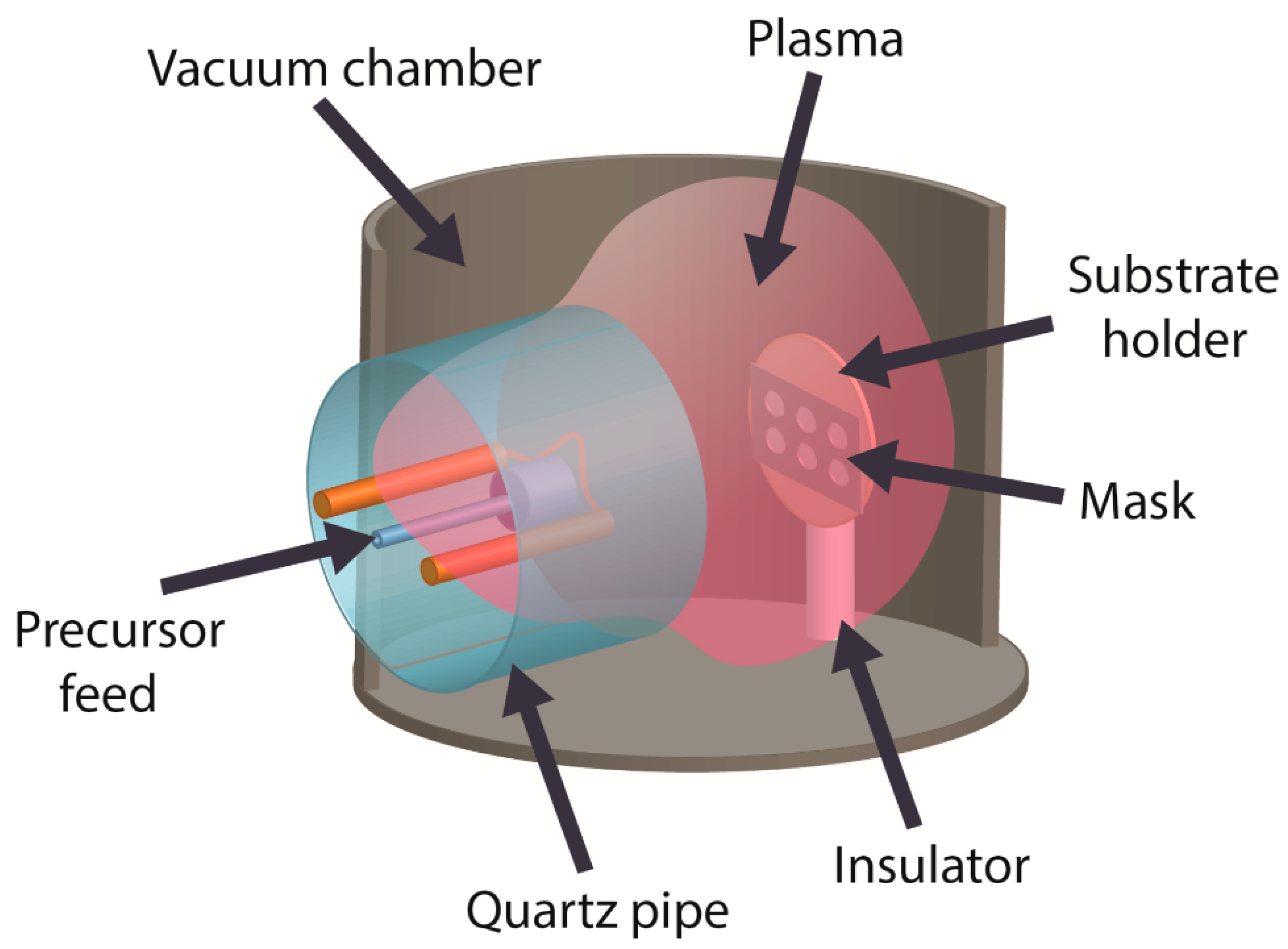 Materials 15 04239 g001 Materials 15 04239 g001