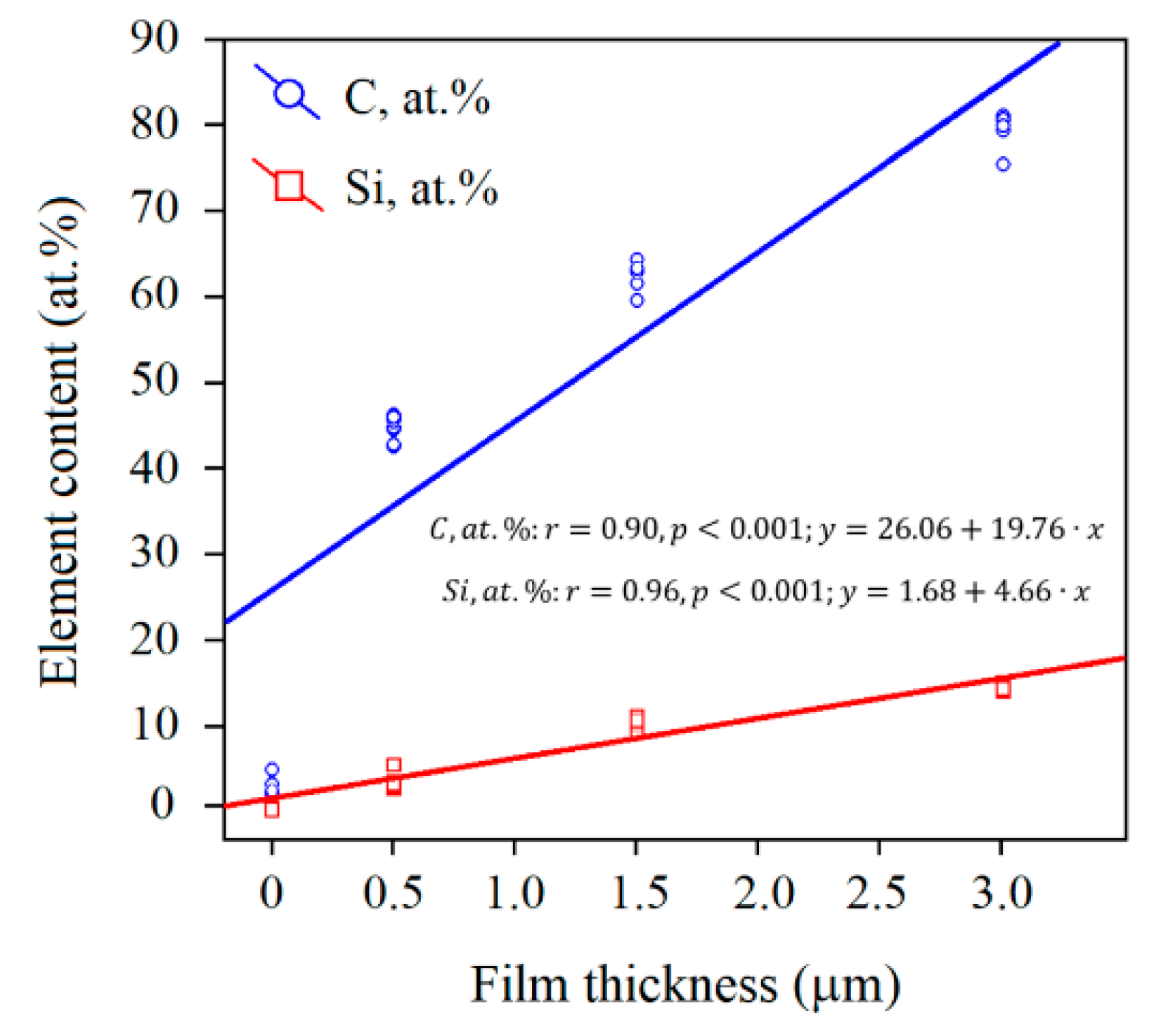 Materials 15 04239 g007 Materials 15 04239 g007