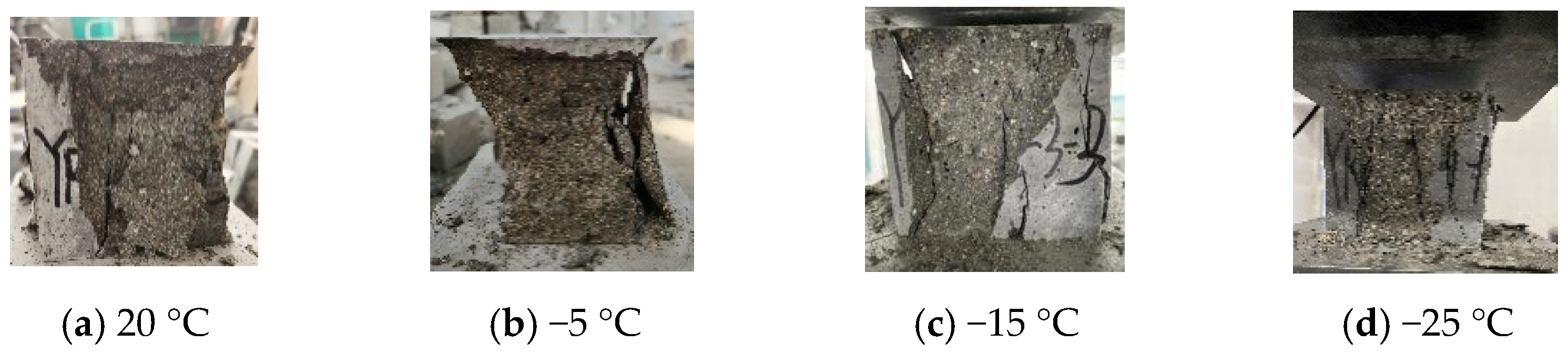 Materials 15 04240 g003