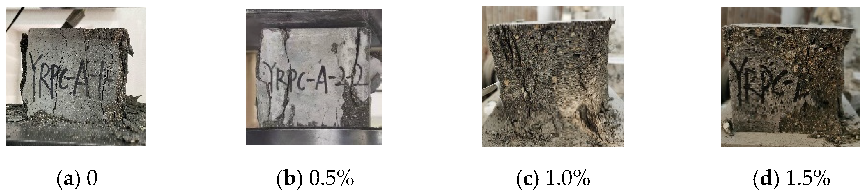 Materials 15 04240 g004