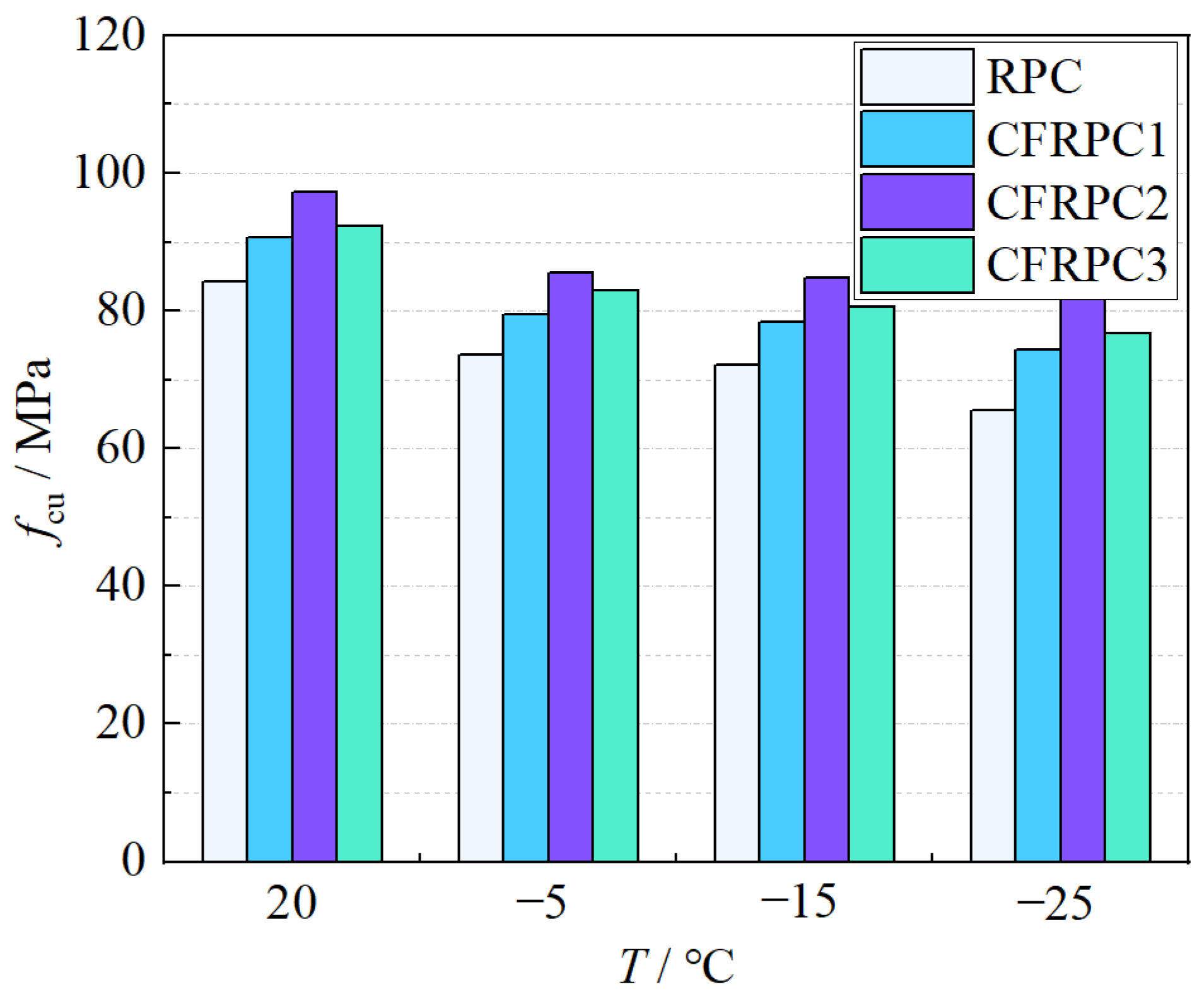 Materials 15 04240 g005