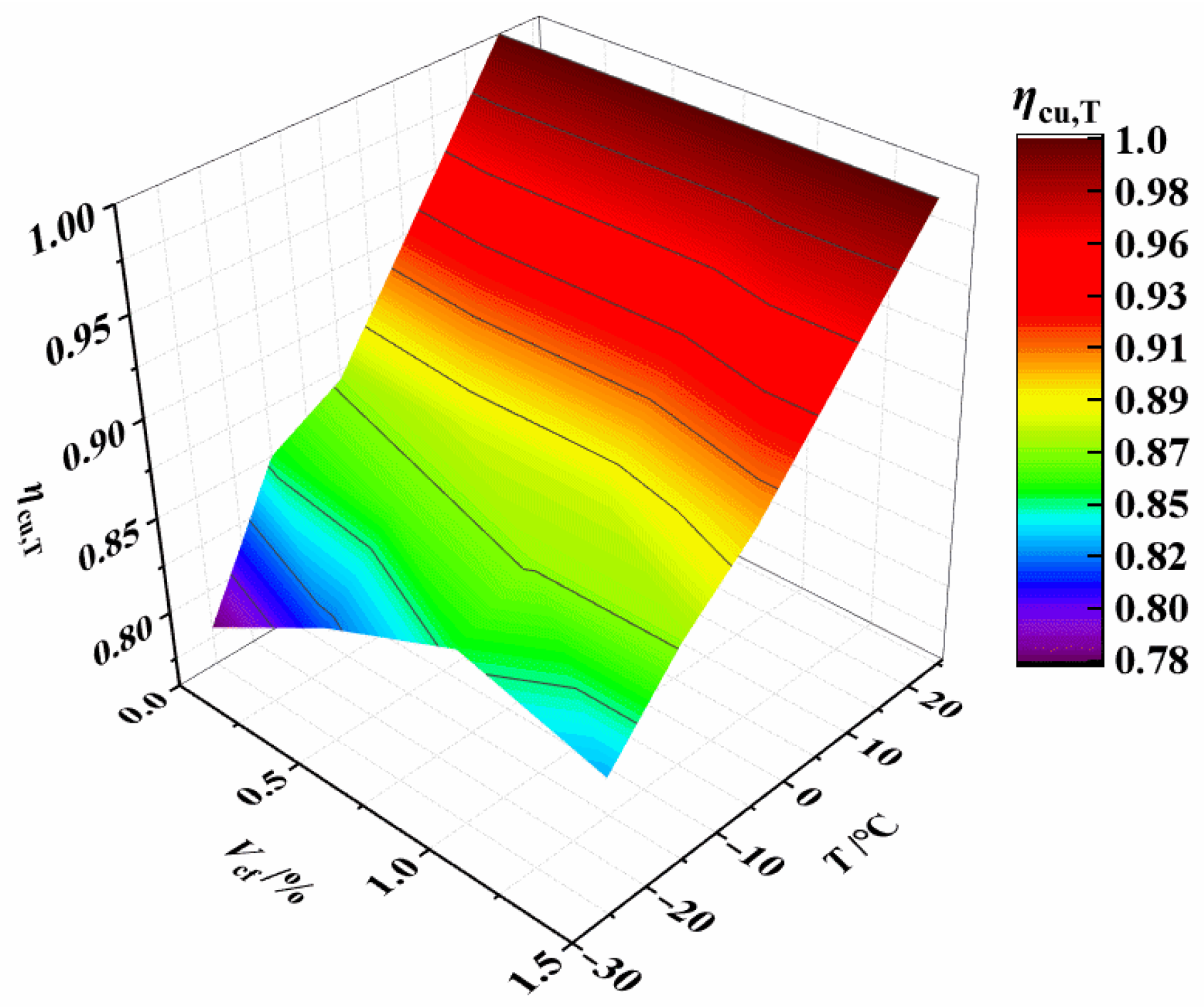 Materials 15 04240 g007