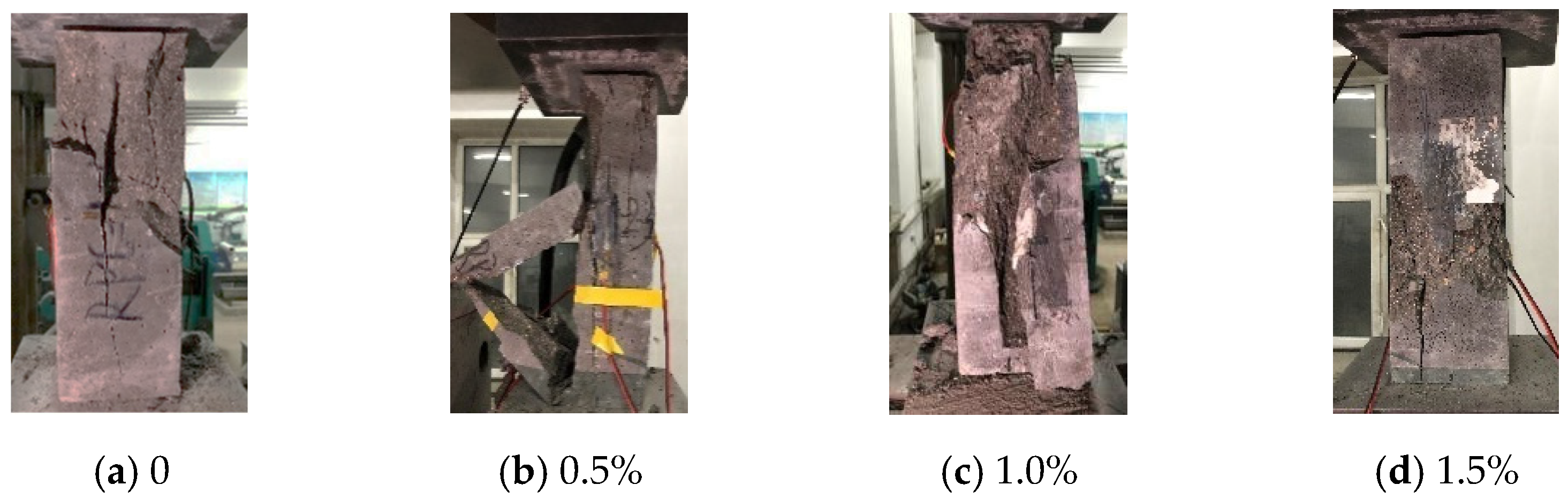 Materials 15 04240 g009