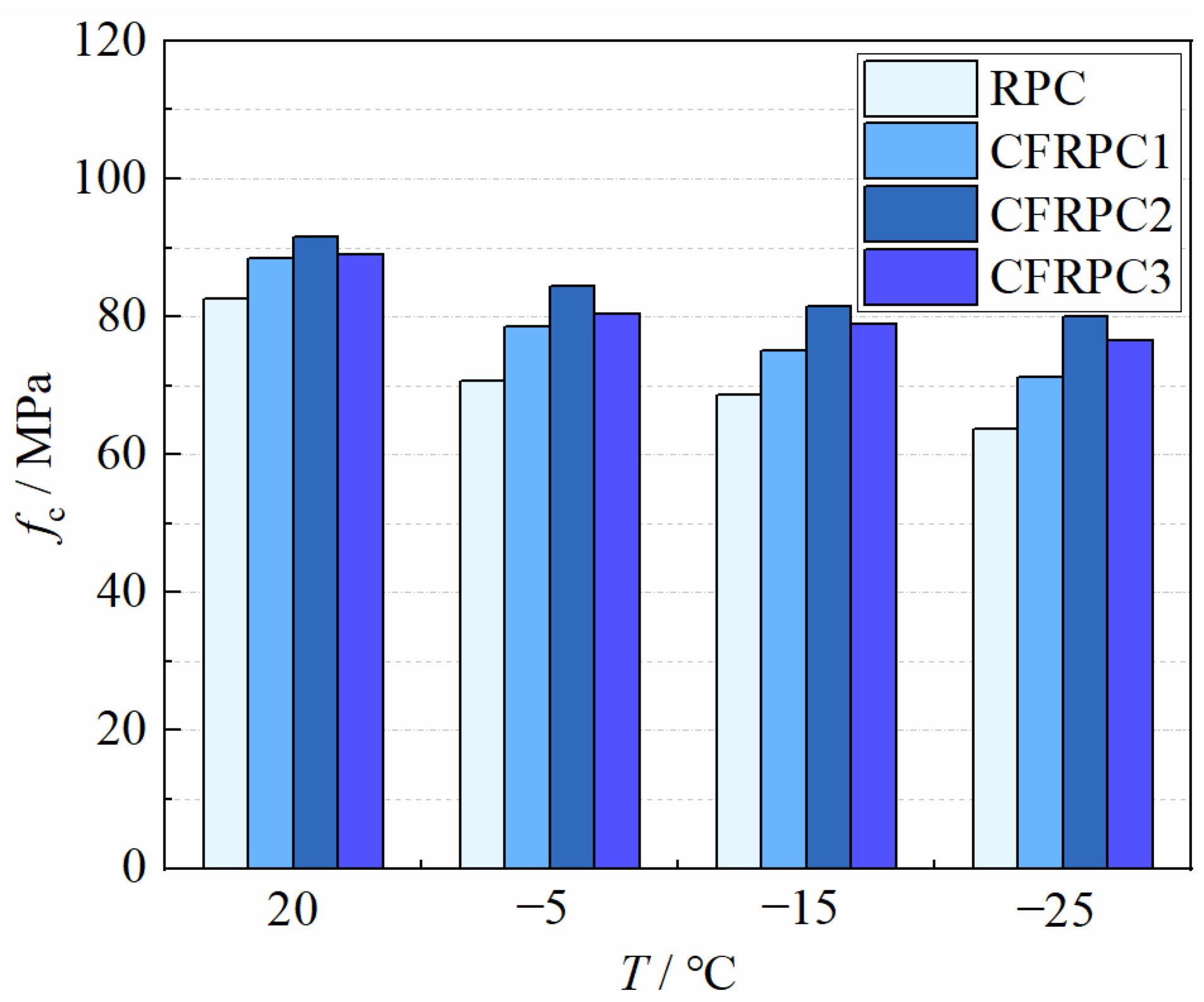 Materials 15 04240 g010