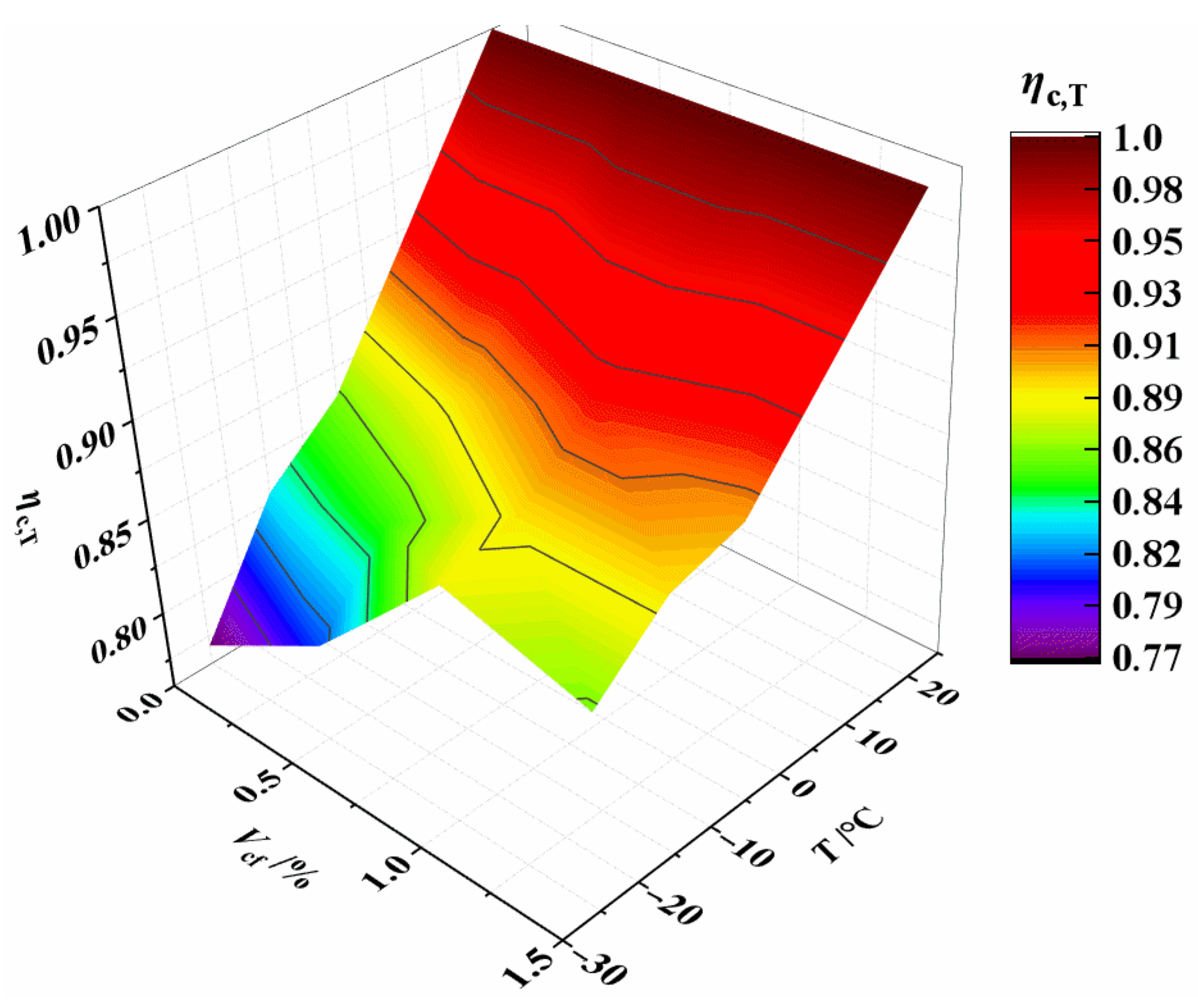 Materials 15 04240 g012