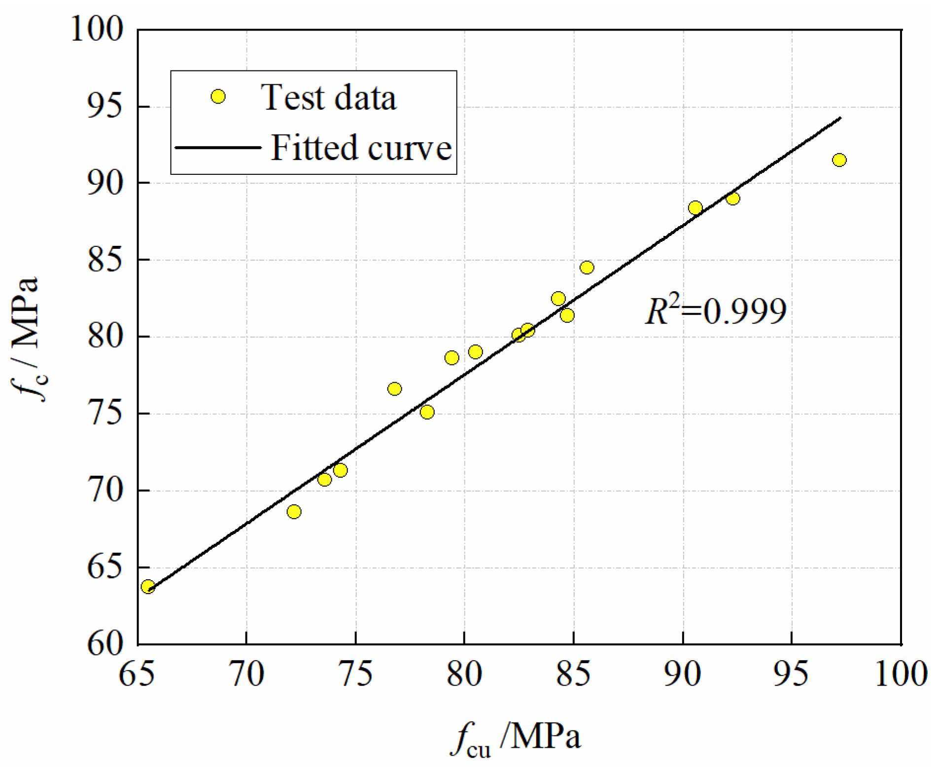 Materials 15 04240 g013