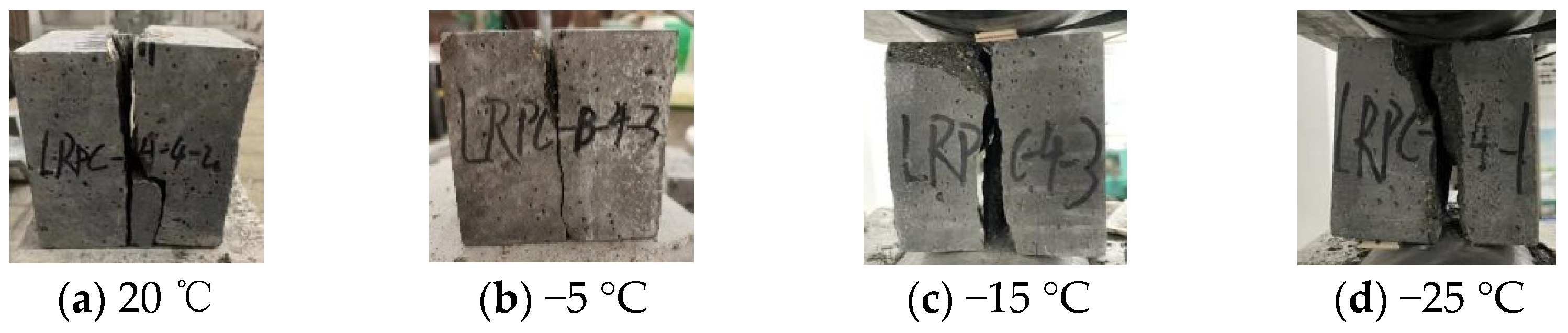 Materials 15 04240 g014