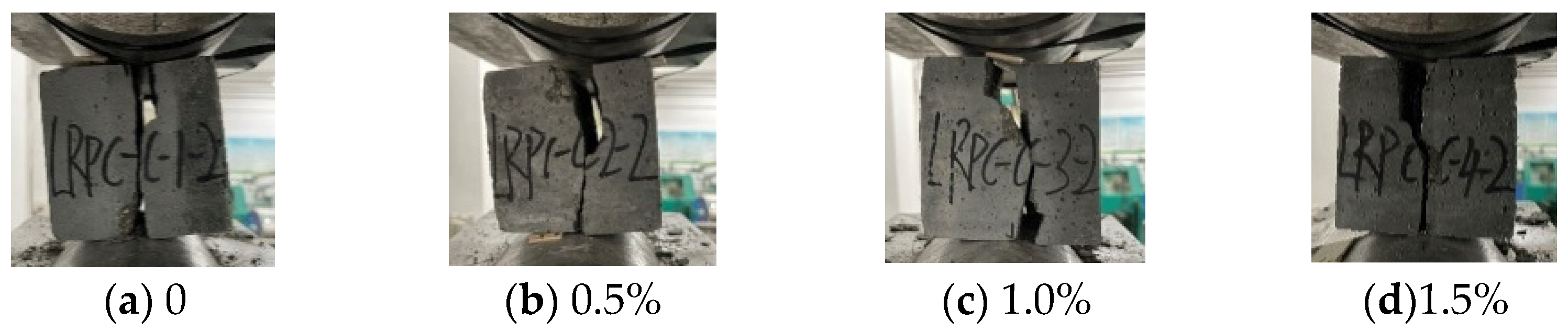 Materials 15 04240 g015