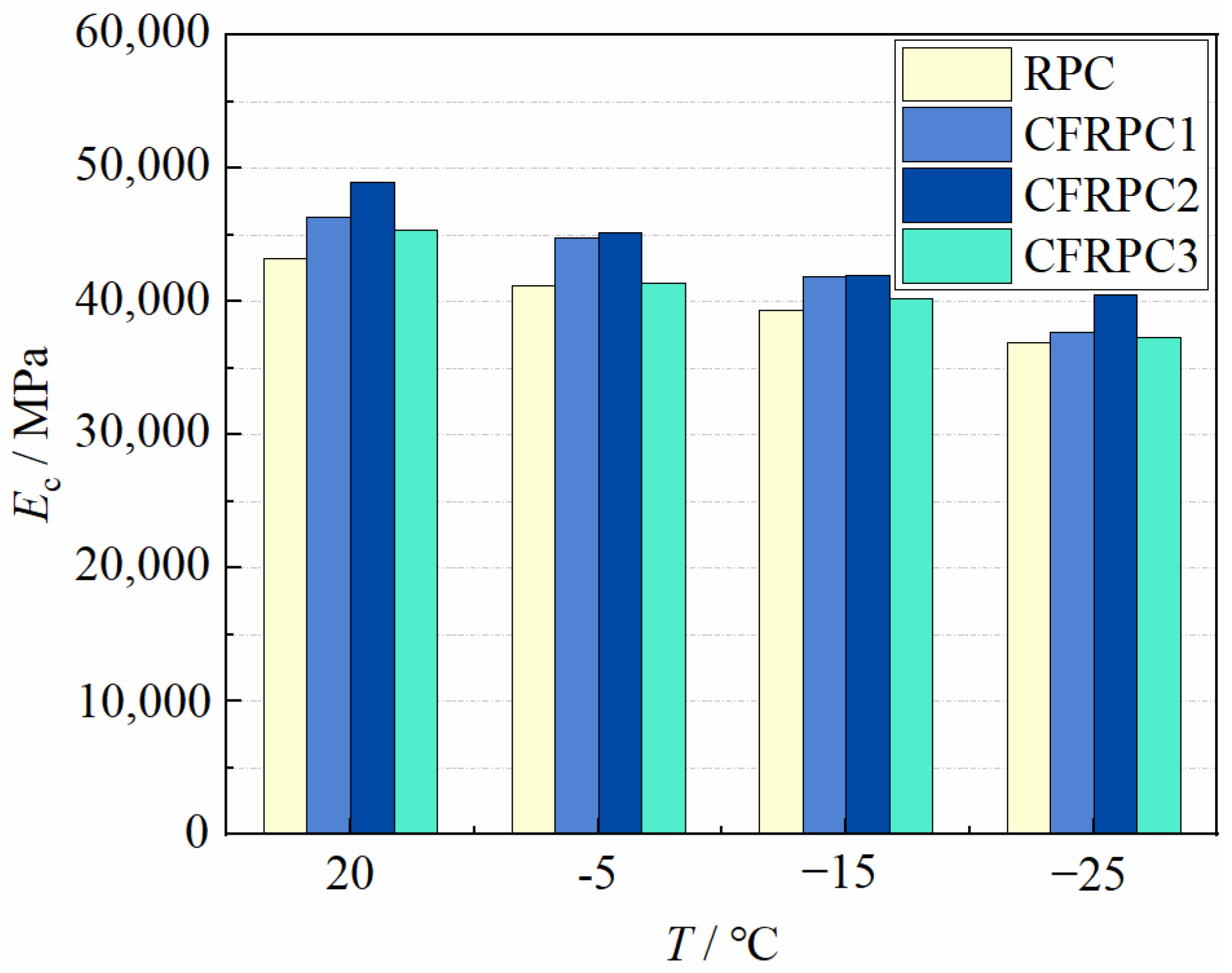 Materials 15 04240 g020