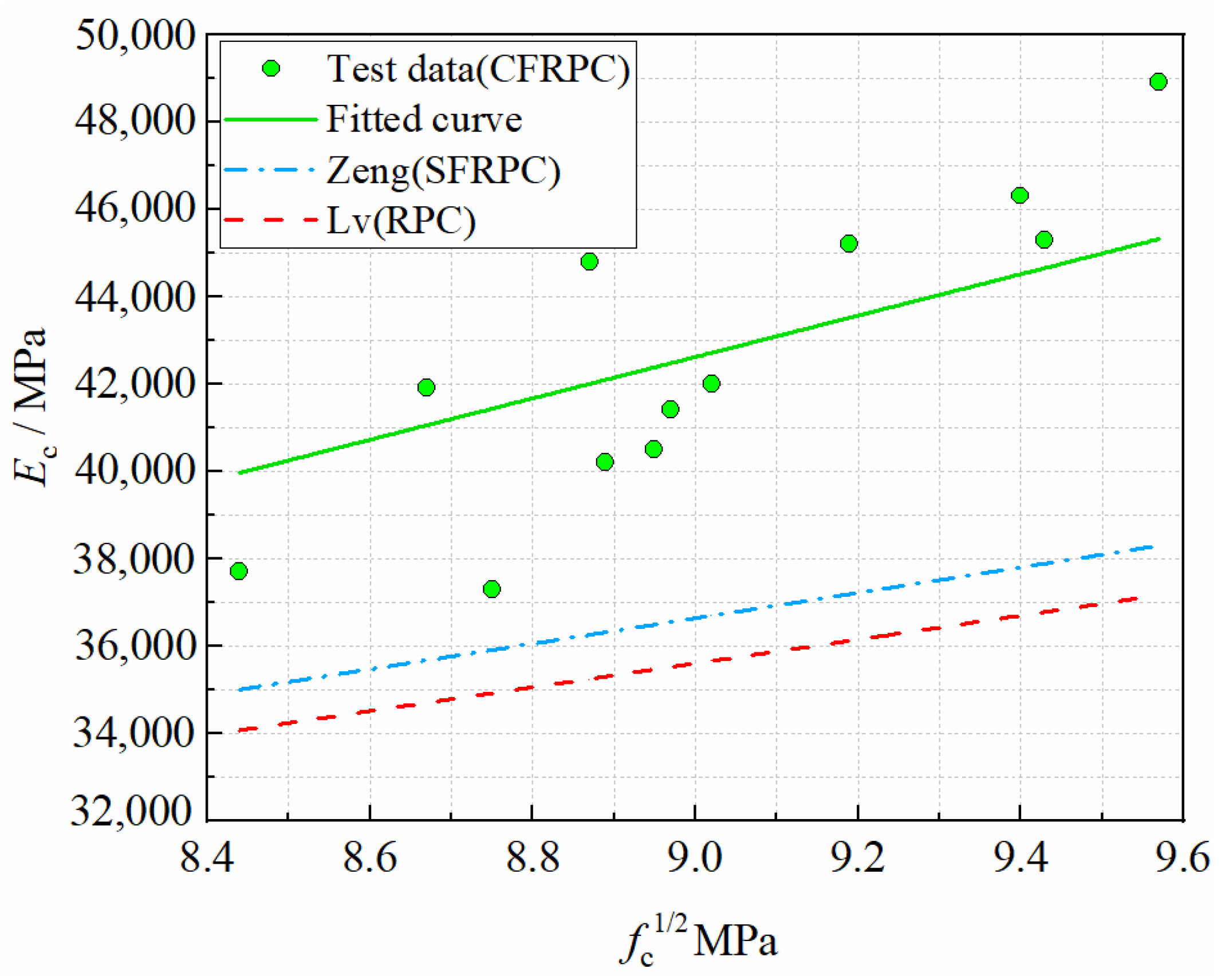 Materials 15 04240 g022