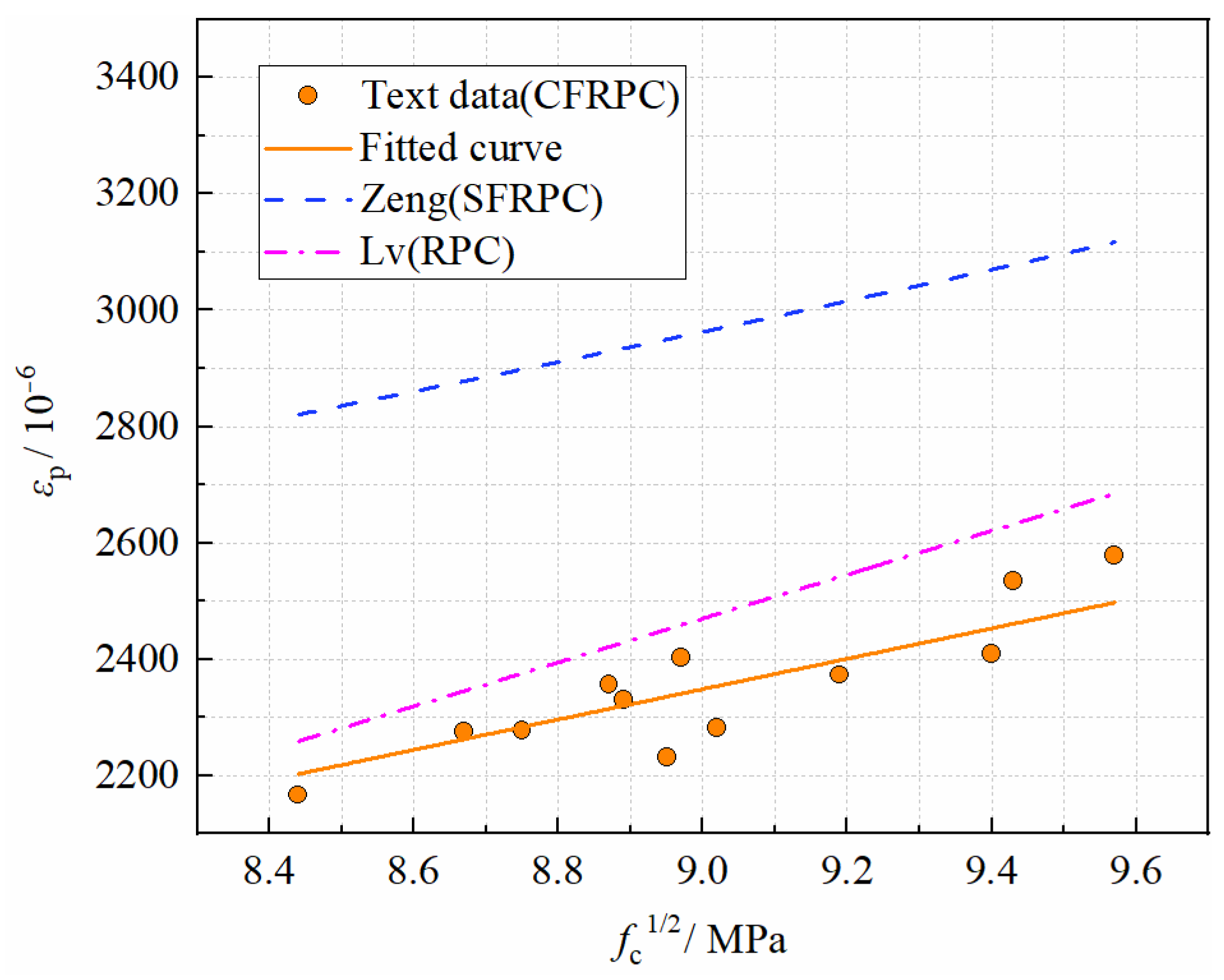 Materials 15 04240 g025