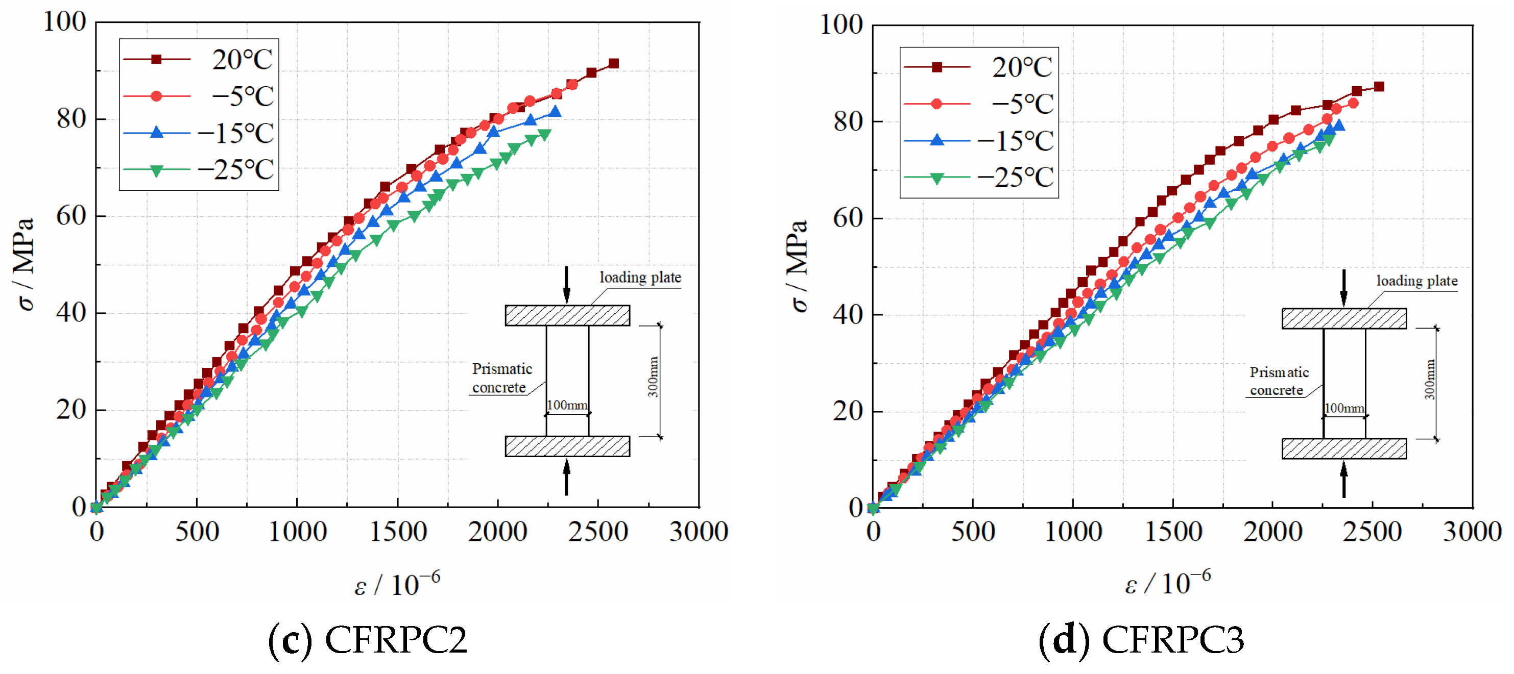 Materials 15 04240 g026b