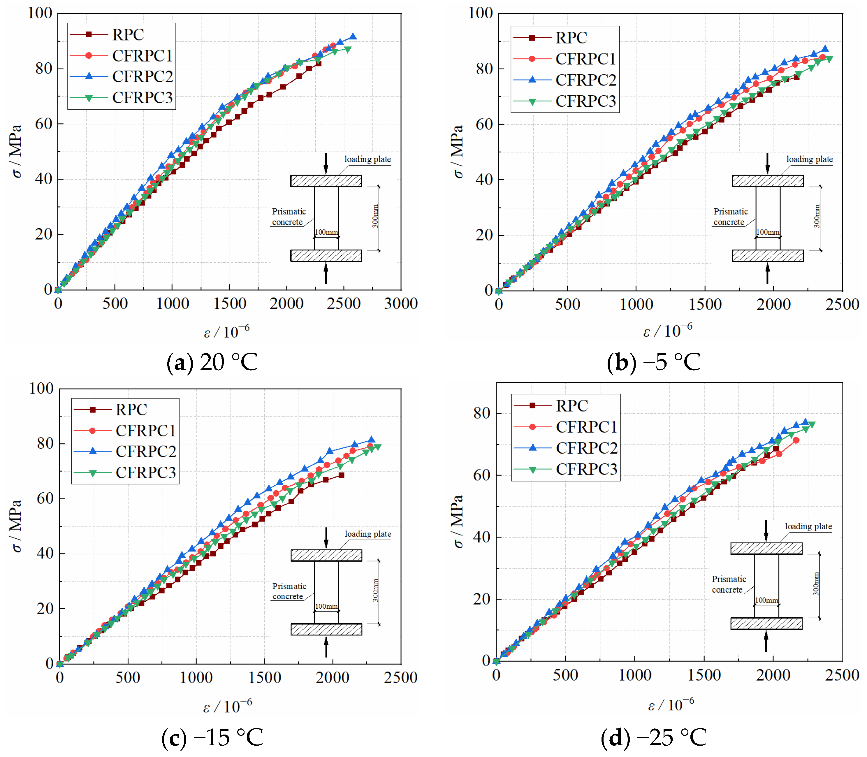 Materials 15 04240 g027
