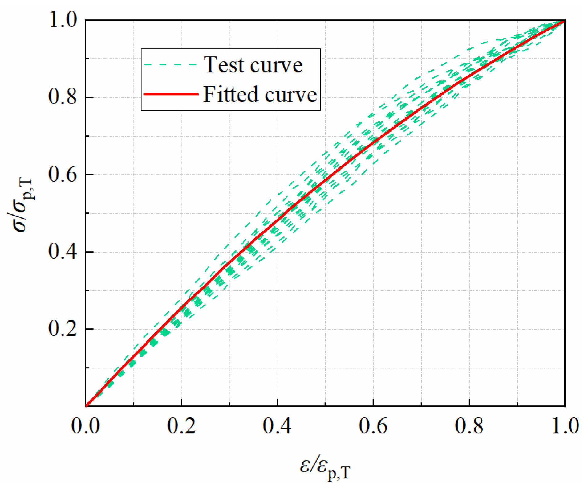 Materials 15 04240 g028