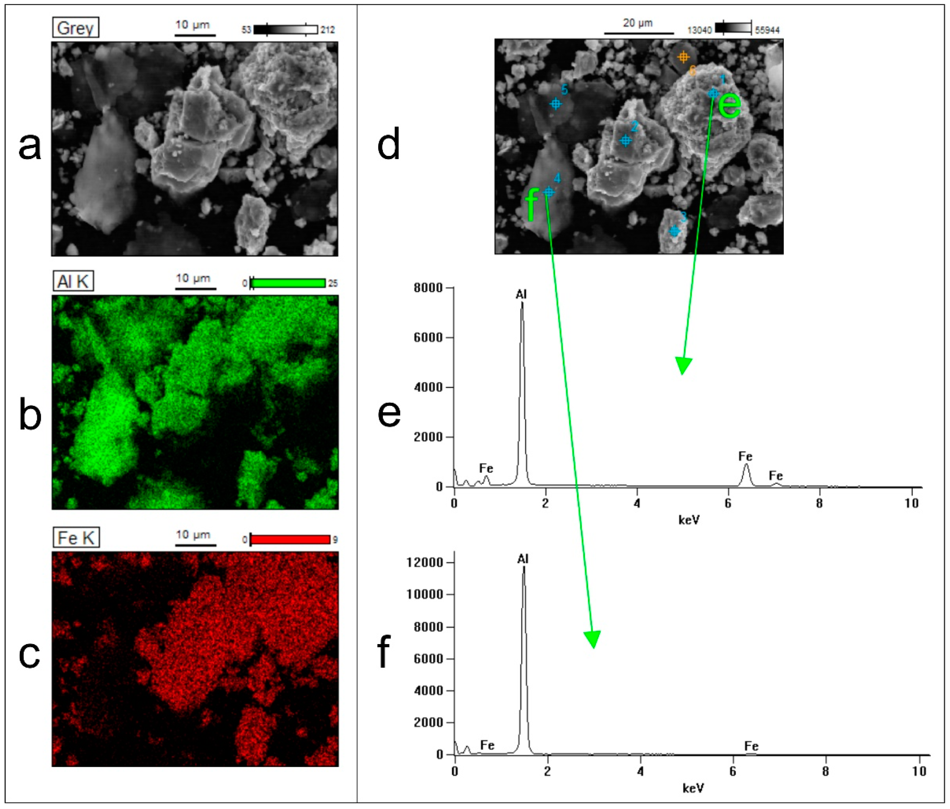 Materials 15 04241 g006