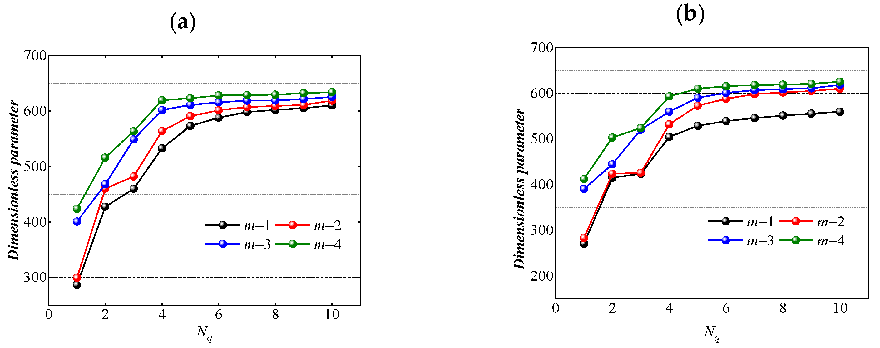 Materials 15 04246 g005