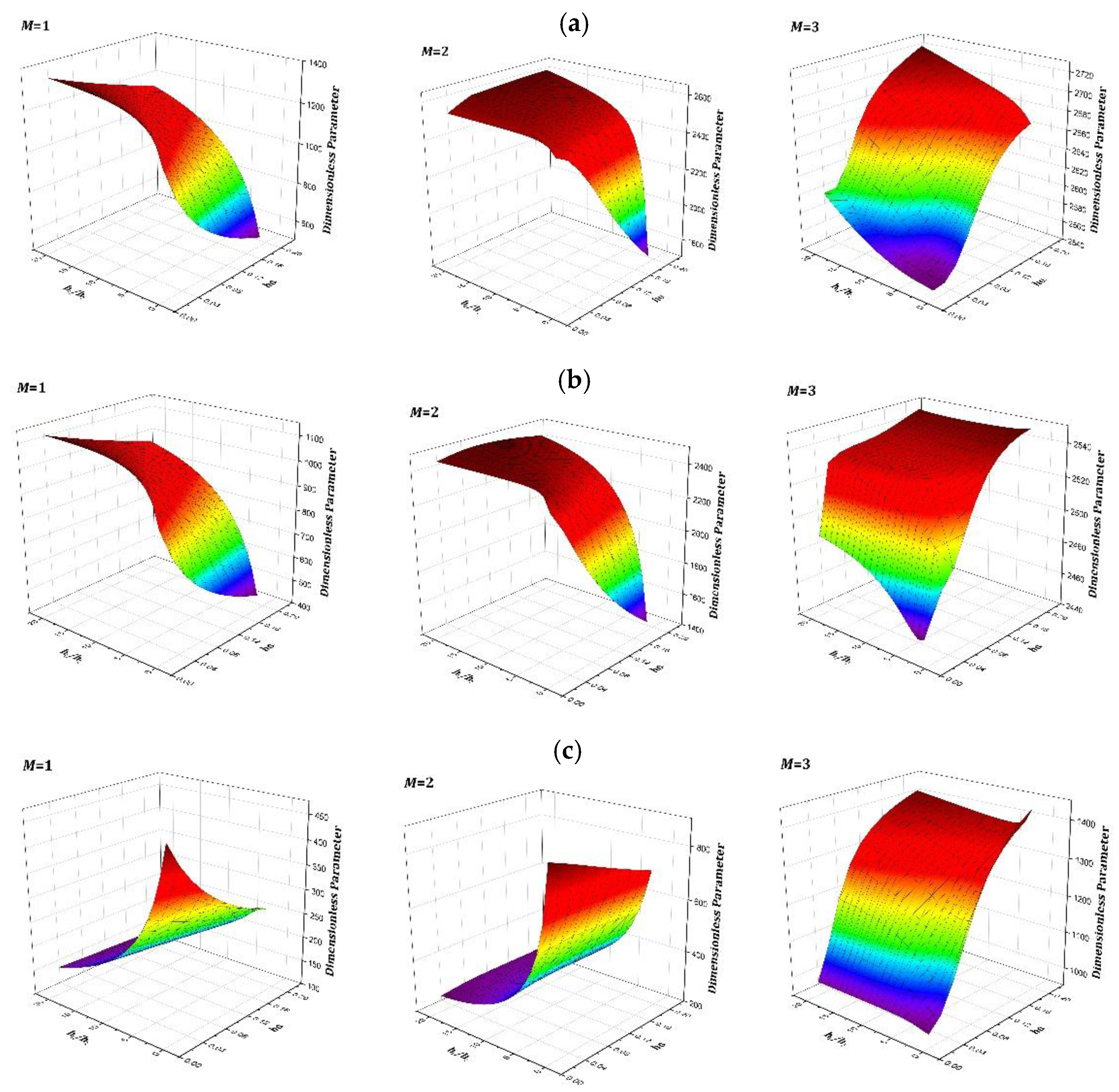 Materials 15 04246 g007
