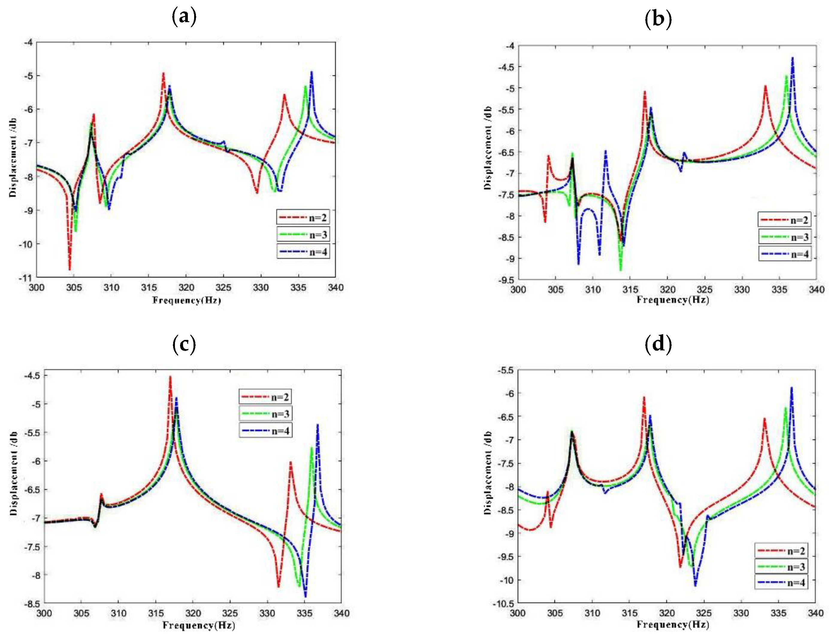 Materials 15 04246 g009