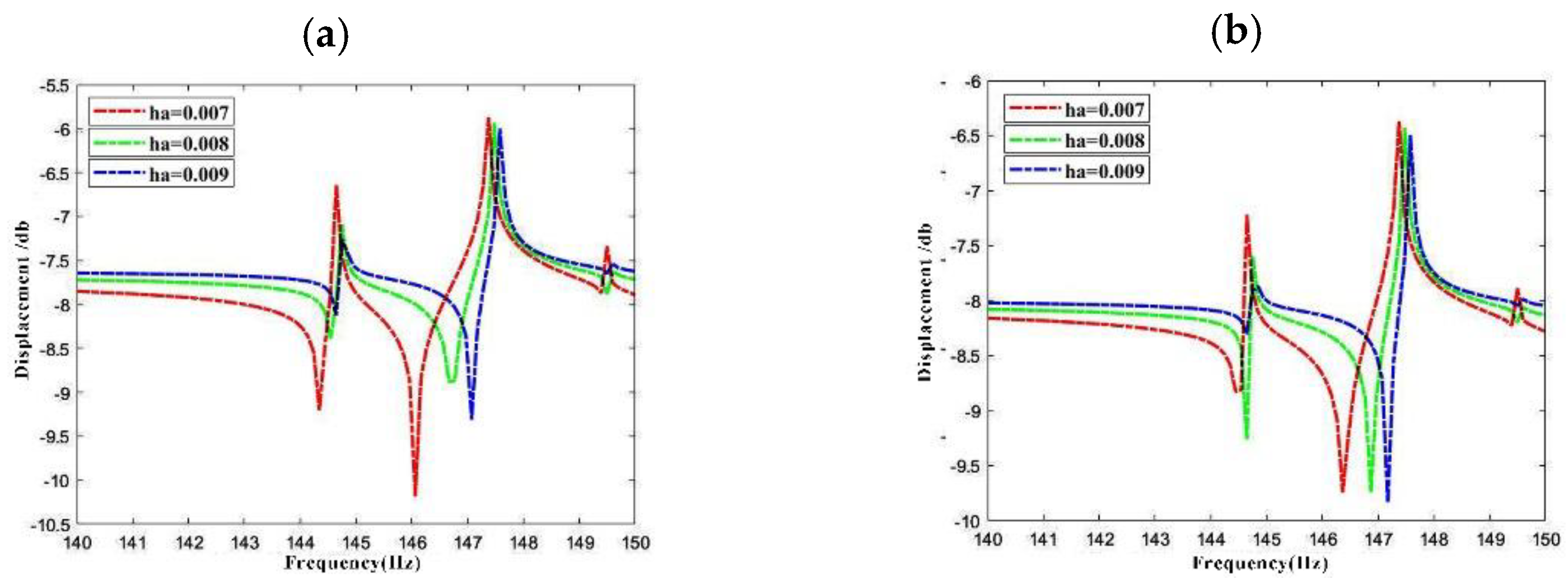Materials 15 04246 g011a
