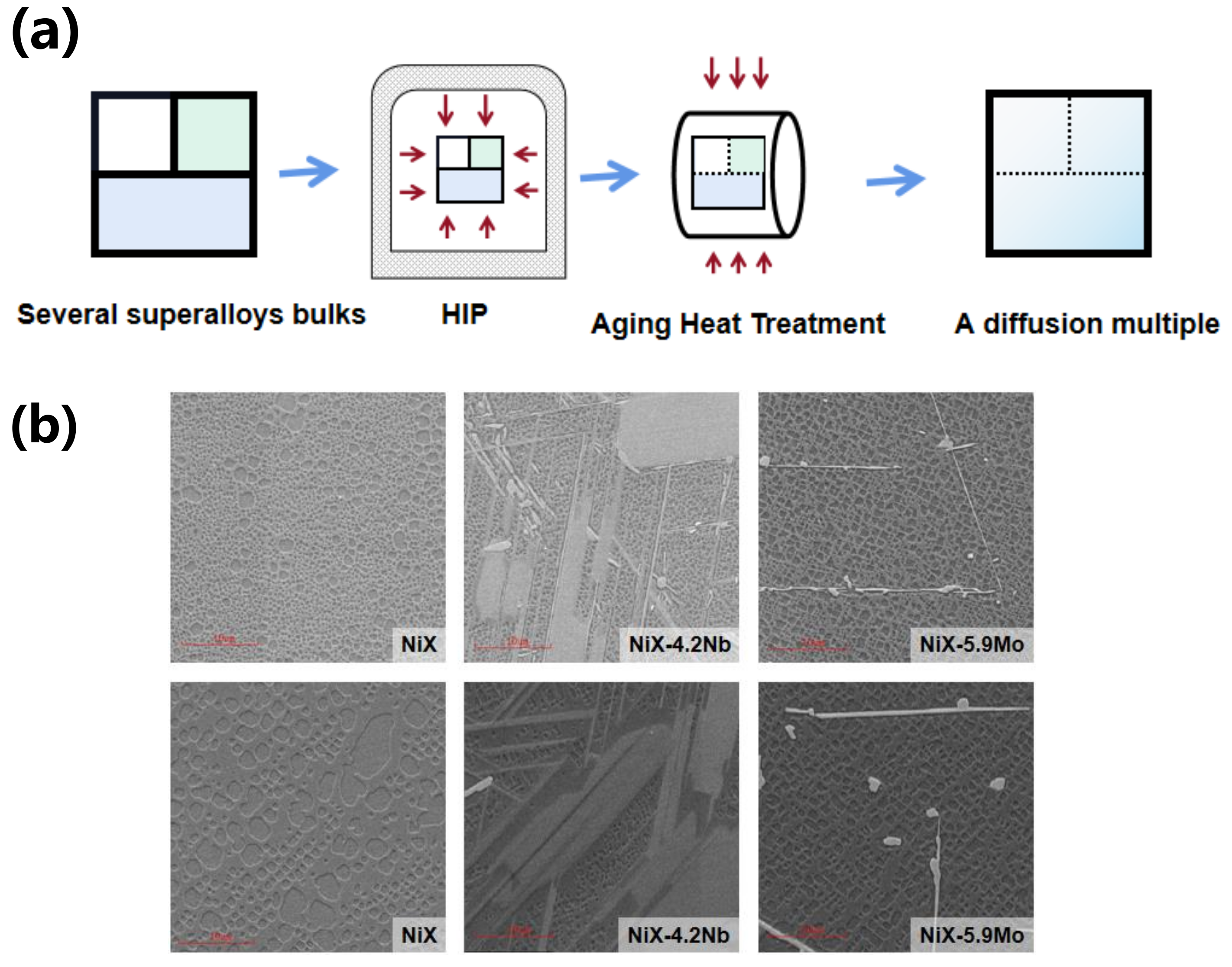 Materials 15 04251 g001