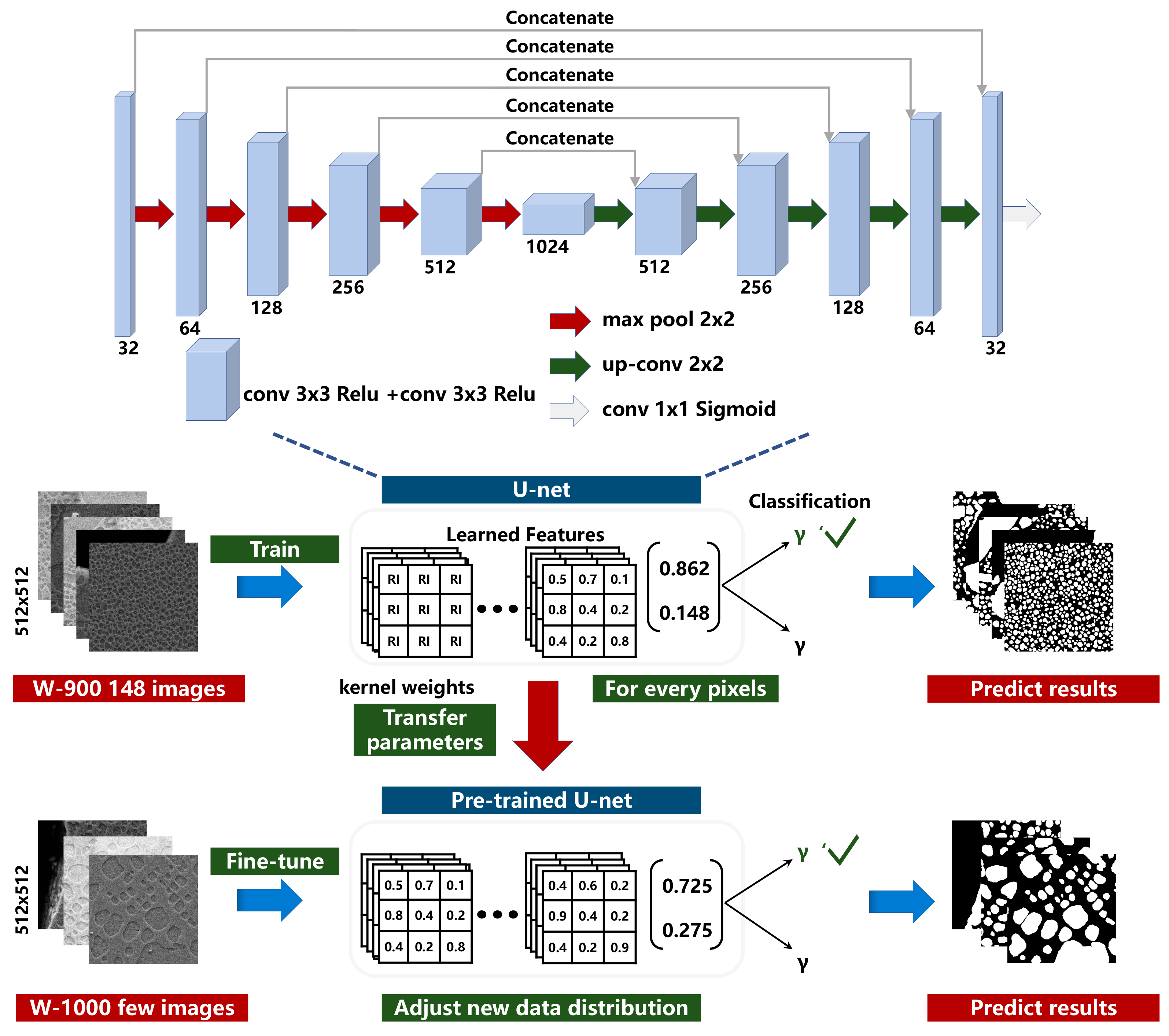 Materials 15 04251 g002