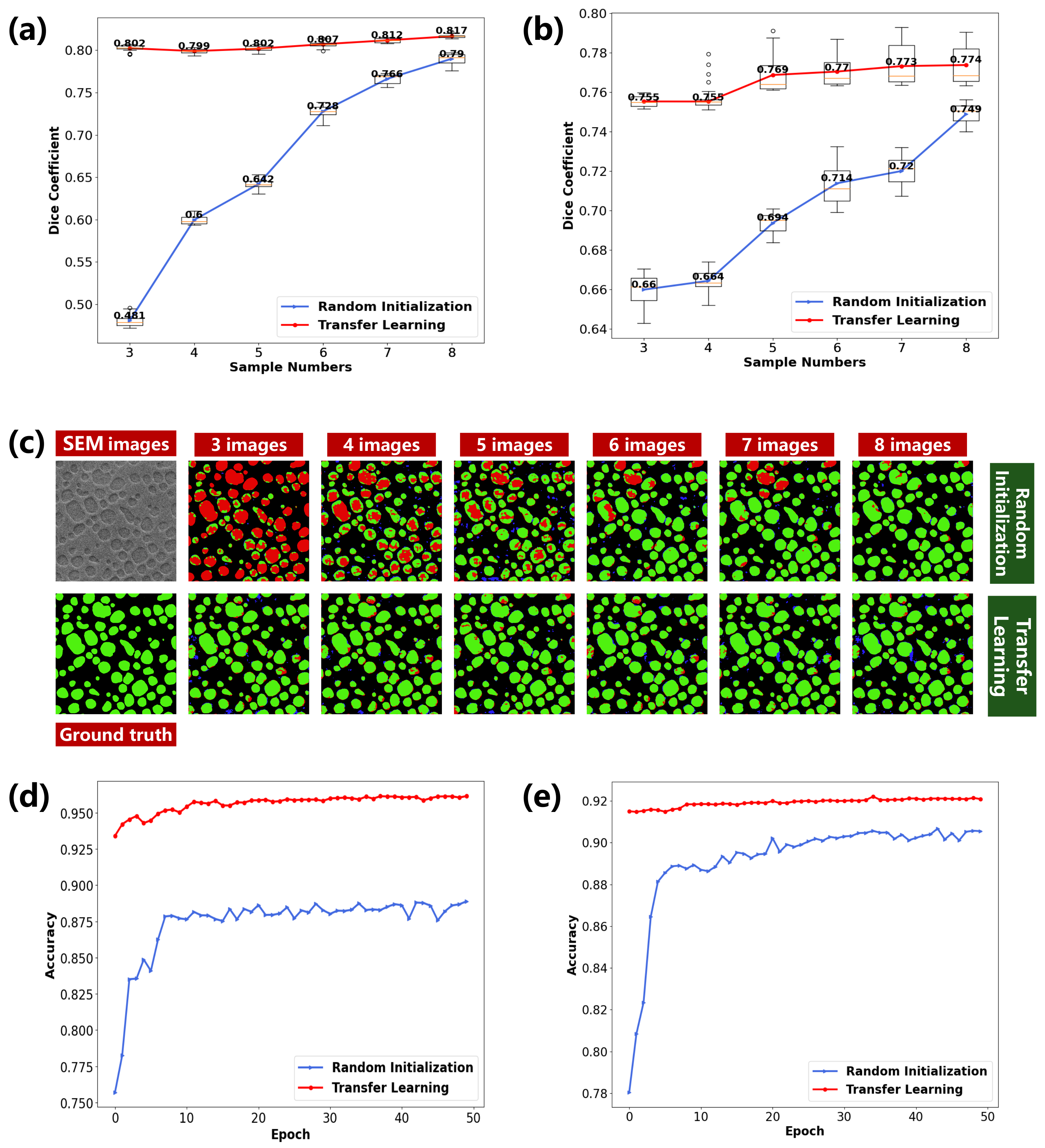 Materials 15 04251 g003