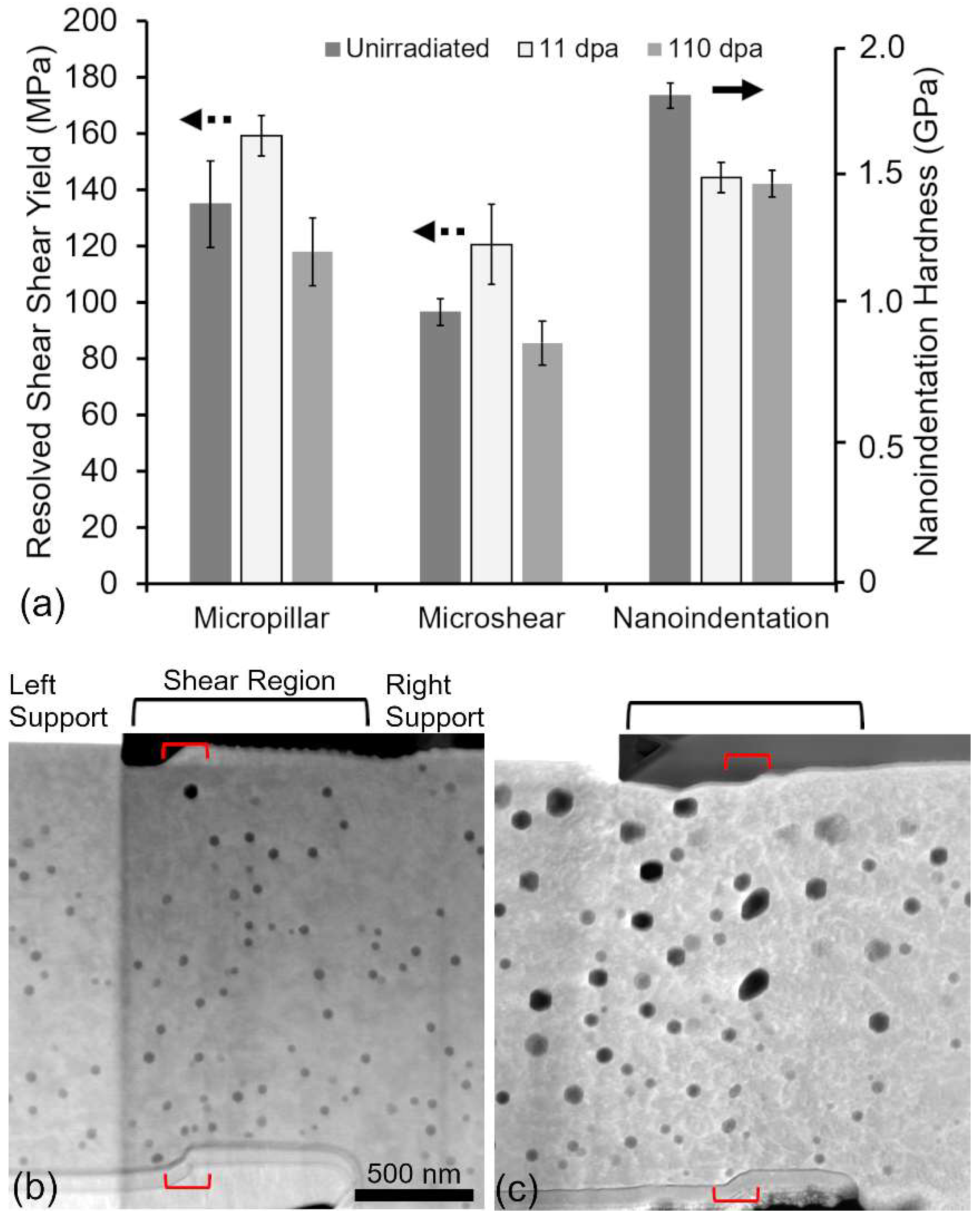 Materials 15 04253 g003