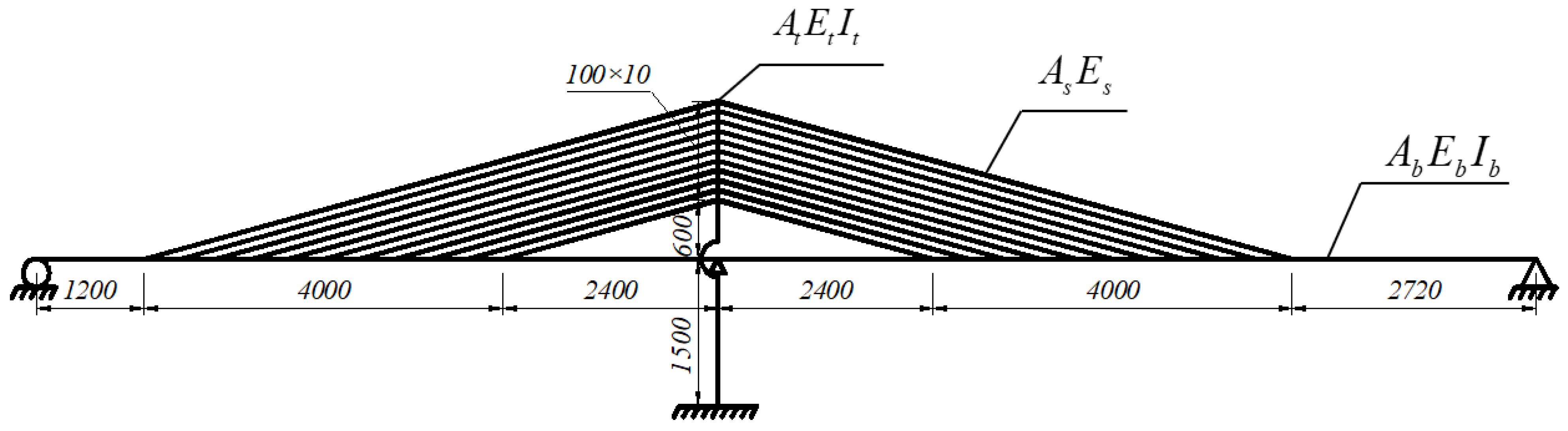 Materials 15 04255 g001