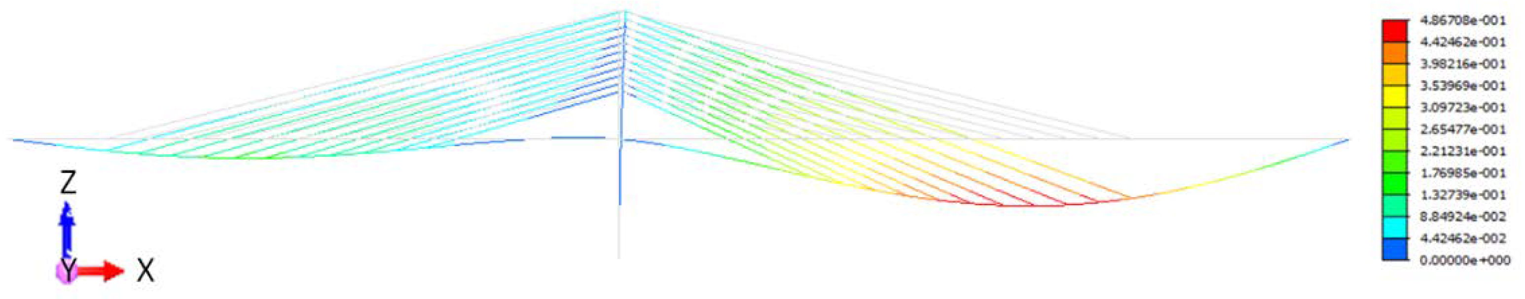 Materials 15 04255 g005