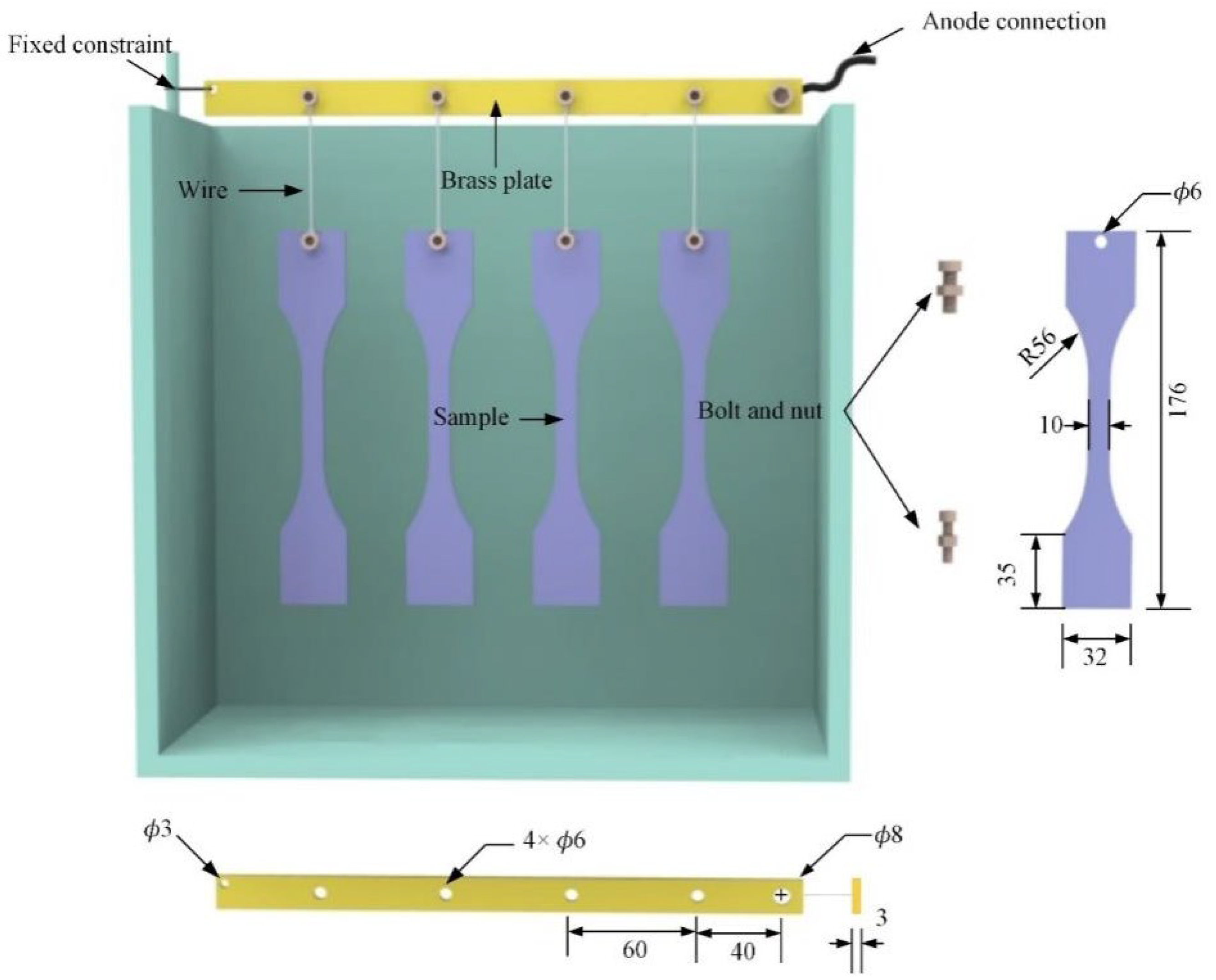 Materials 15 04256 g001