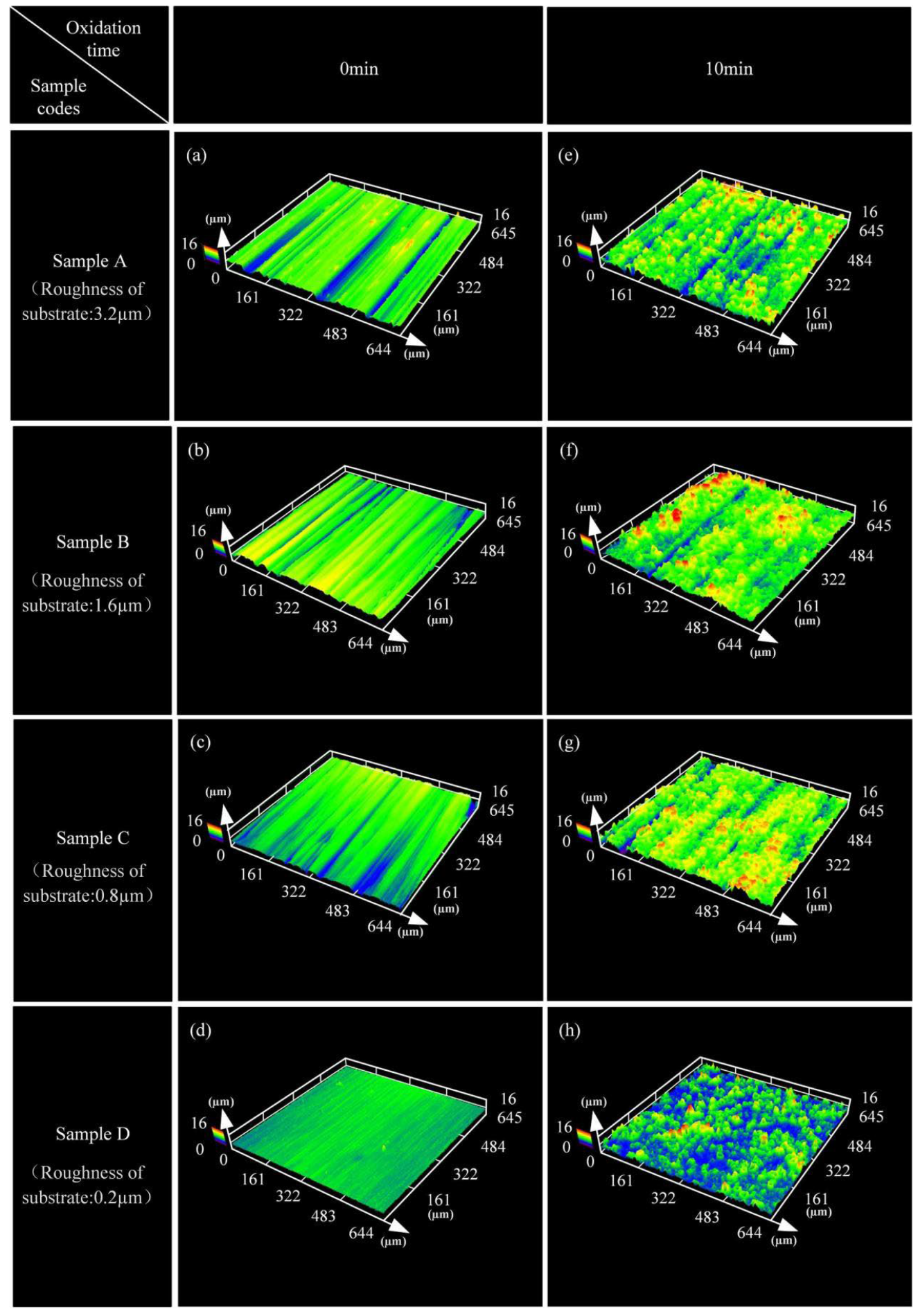 Materials 15 04256 g004