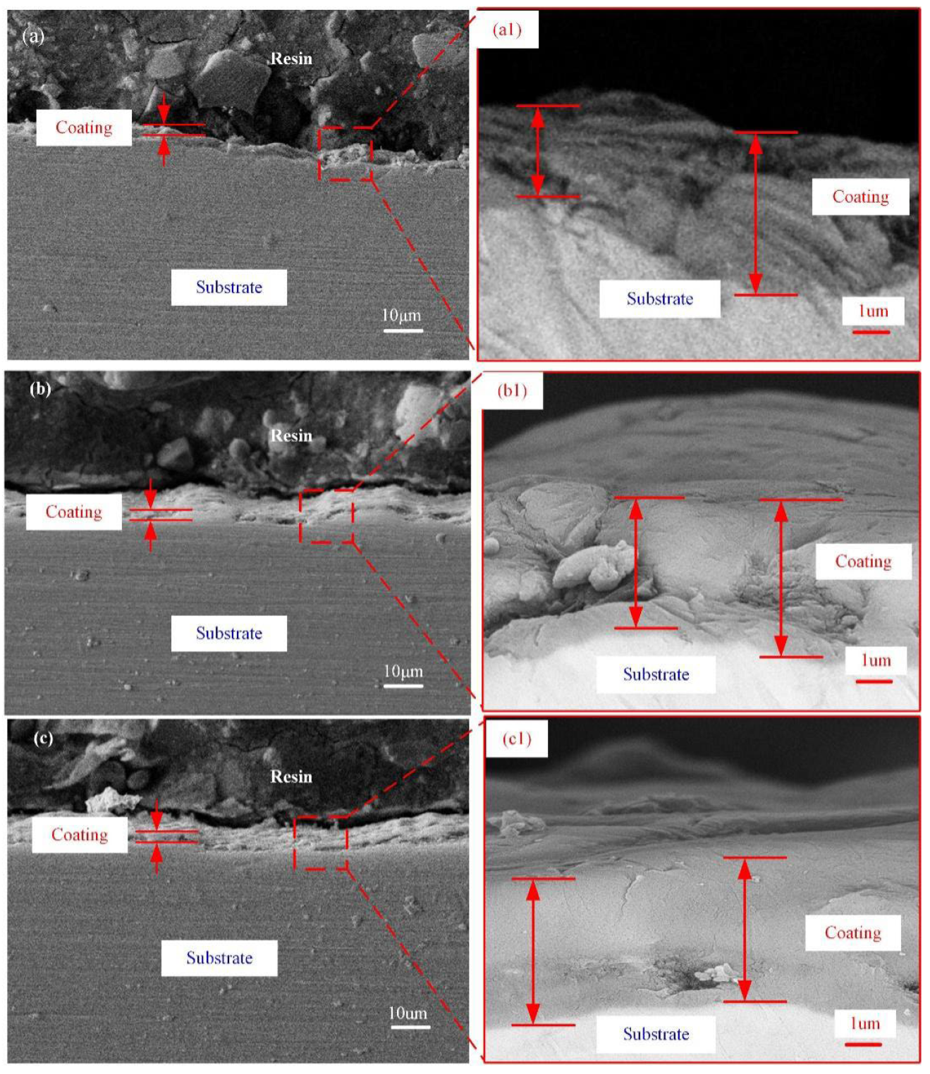 Materials 15 04256 g006a