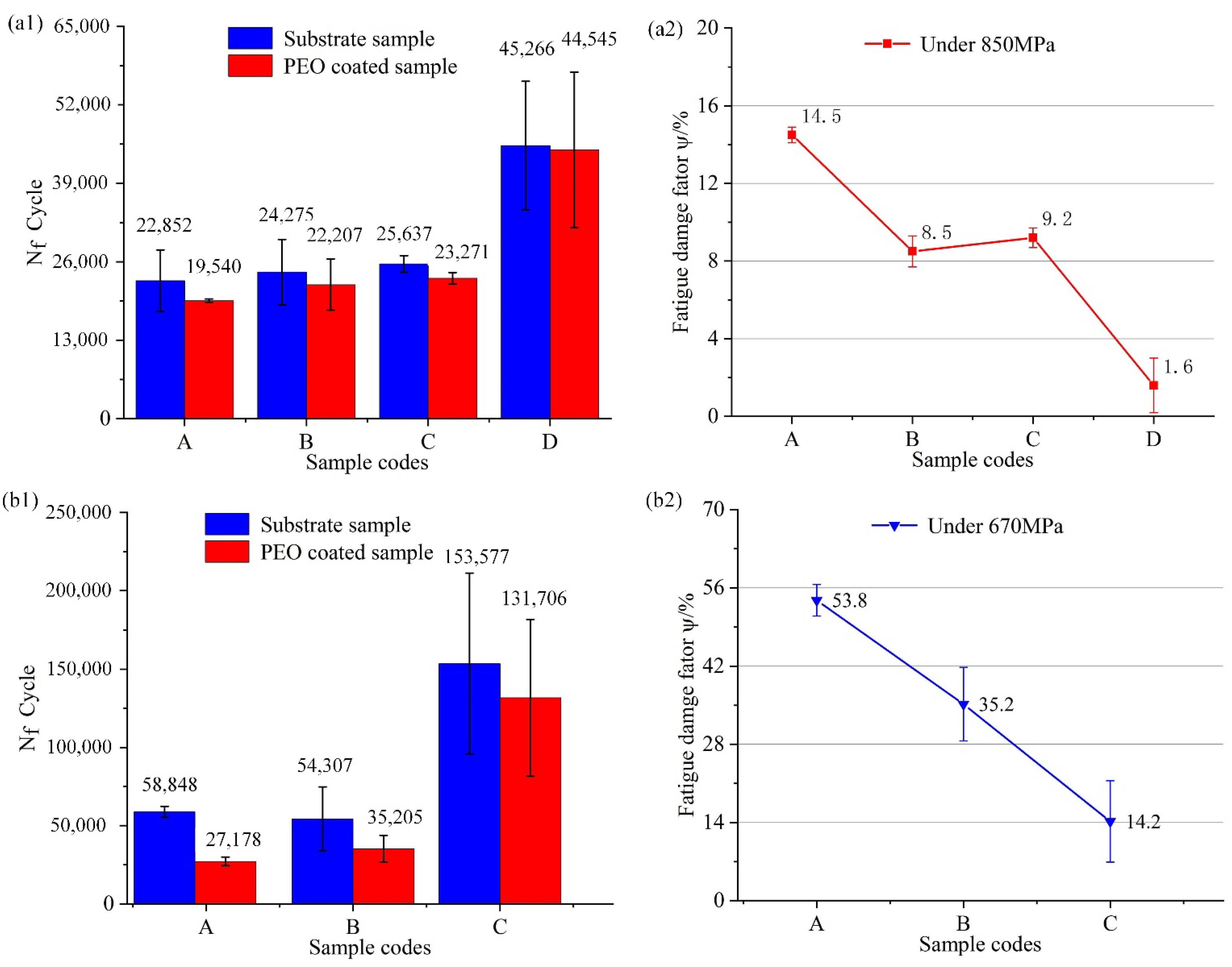 Materials 15 04256 g009