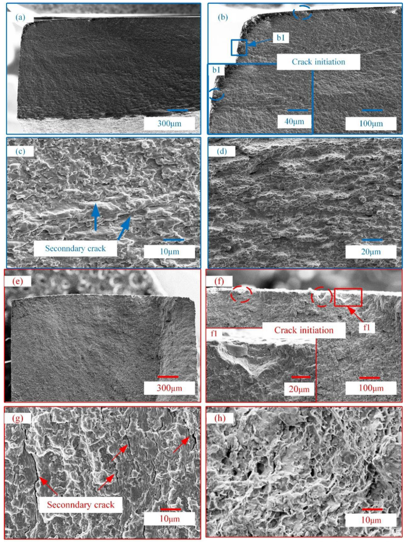 Materials 15 04256 g011