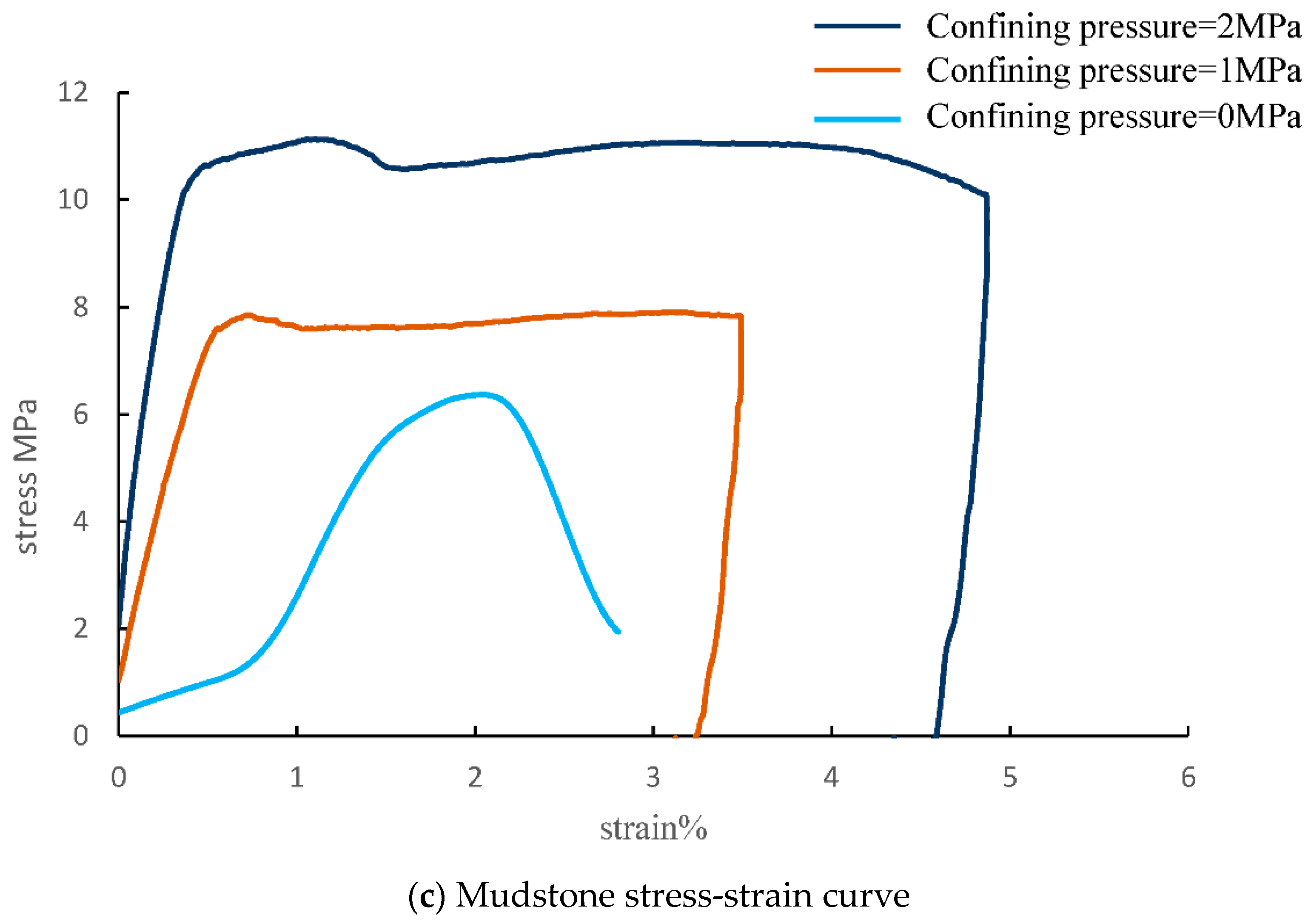 Materials 15 04257 g008b
