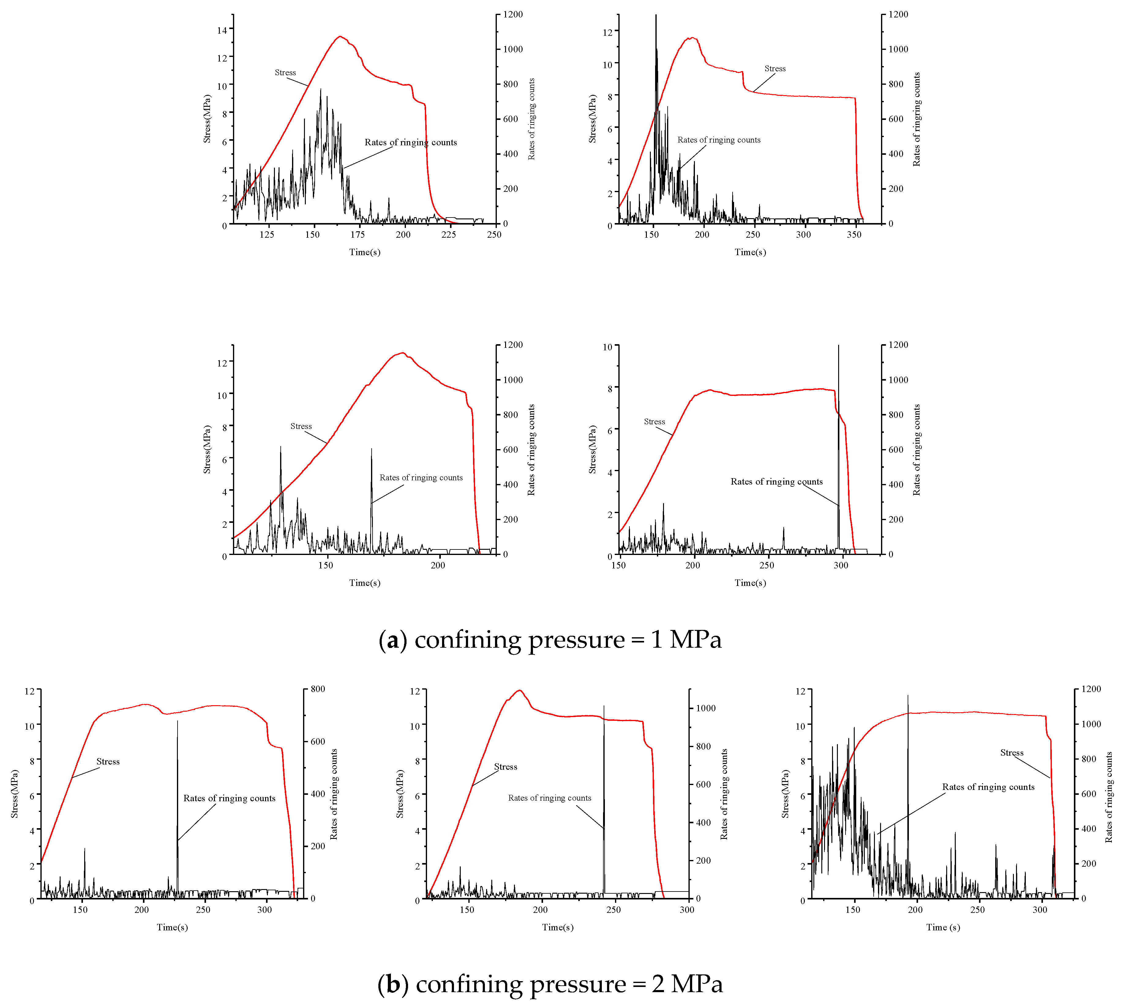 Materials 15 04257 g011