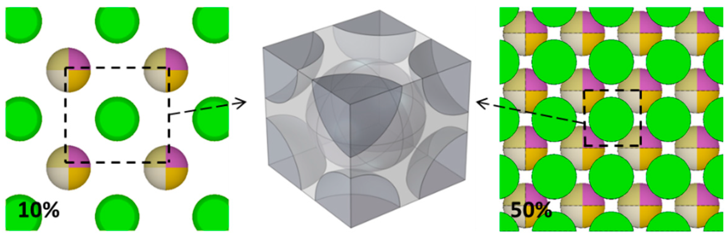 Materials 15 04266 g002