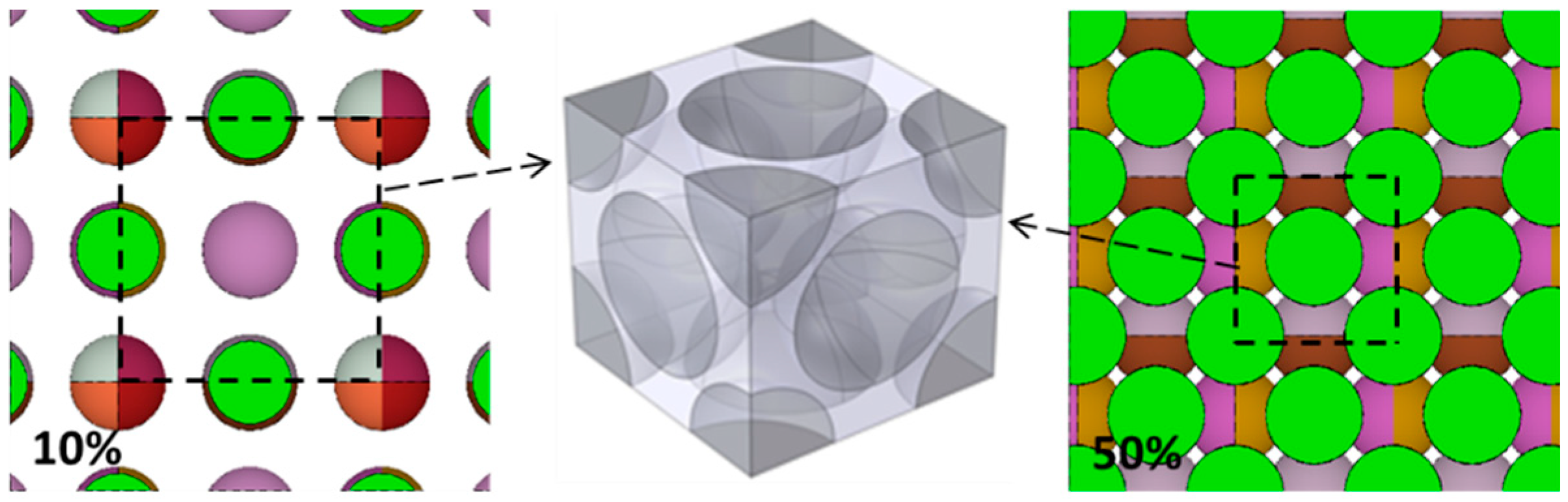 Materials 15 04266 g003