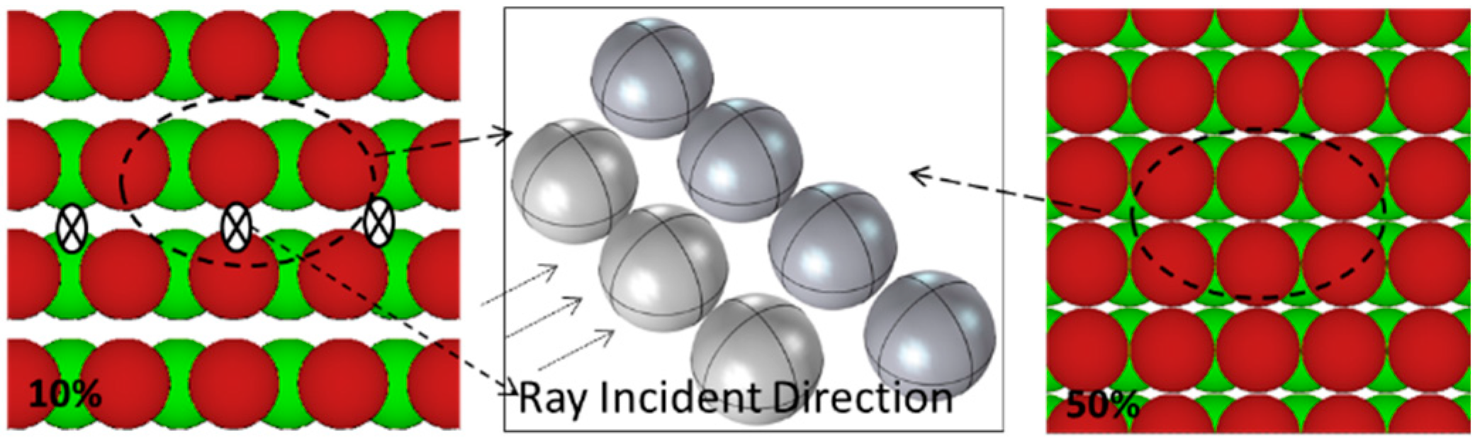 Materials 15 04266 g004