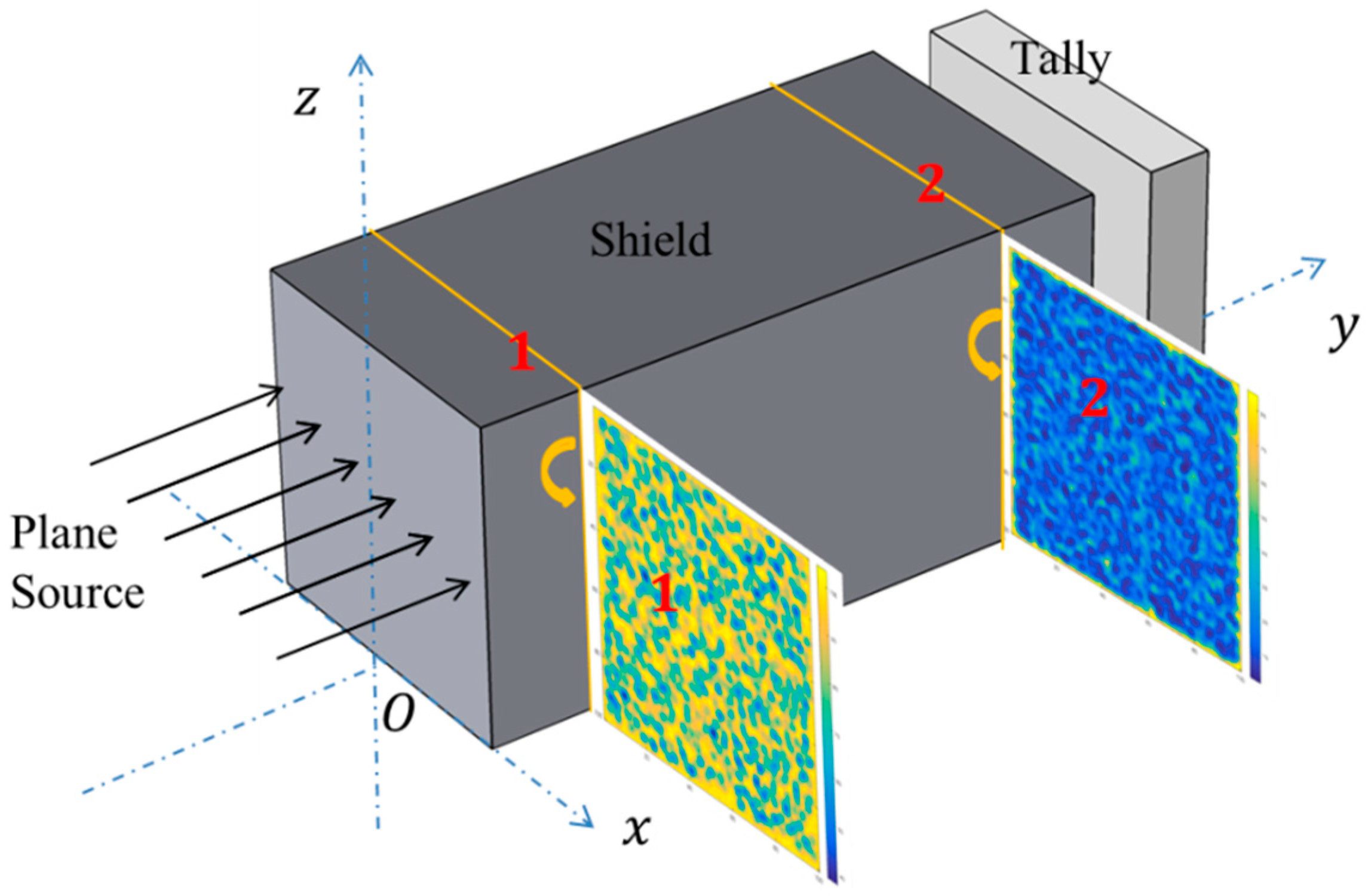 Materials 15 04266 g005