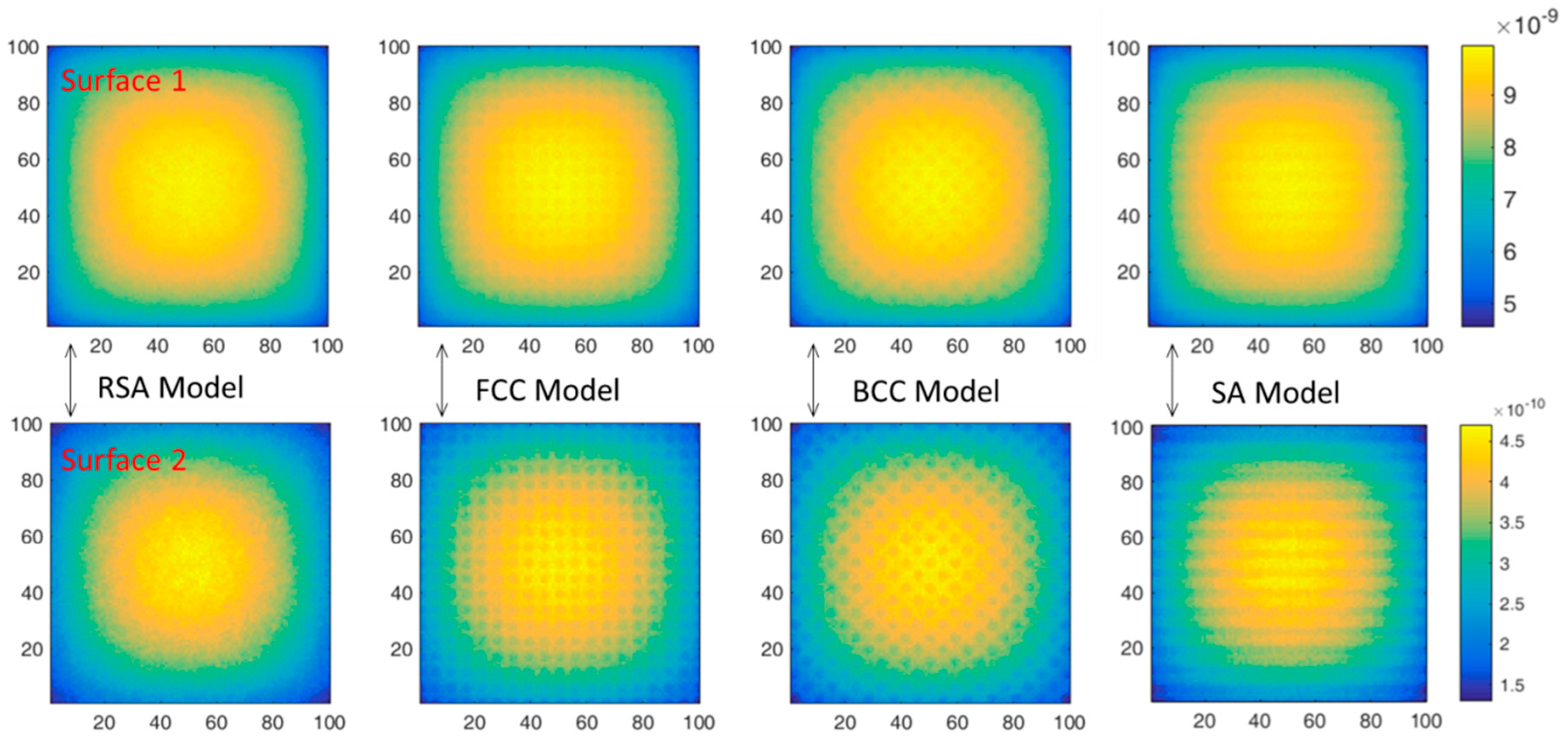 Materials 15 04266 g009