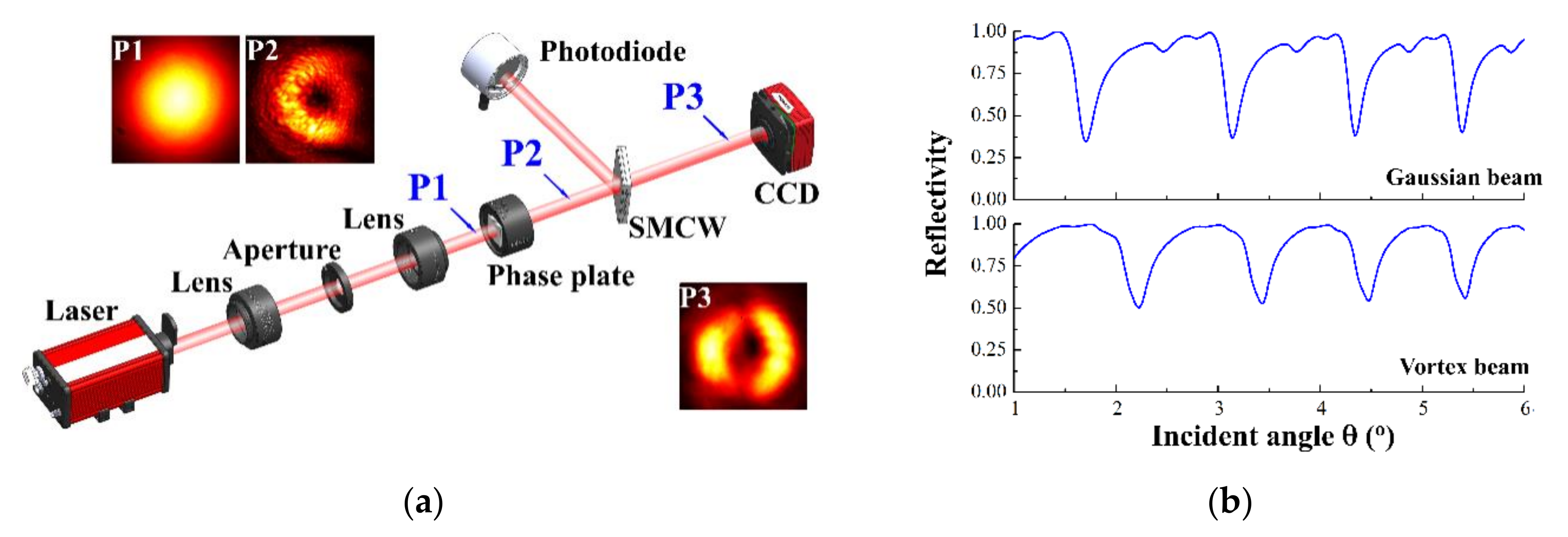 Materials 15 04267 g002