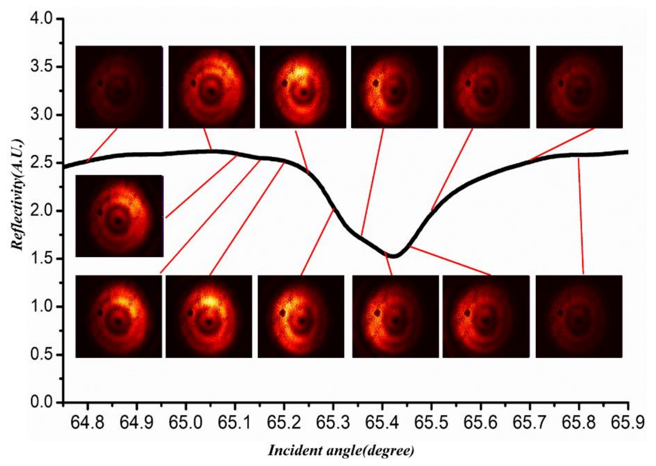 Materials 15 04267 g006