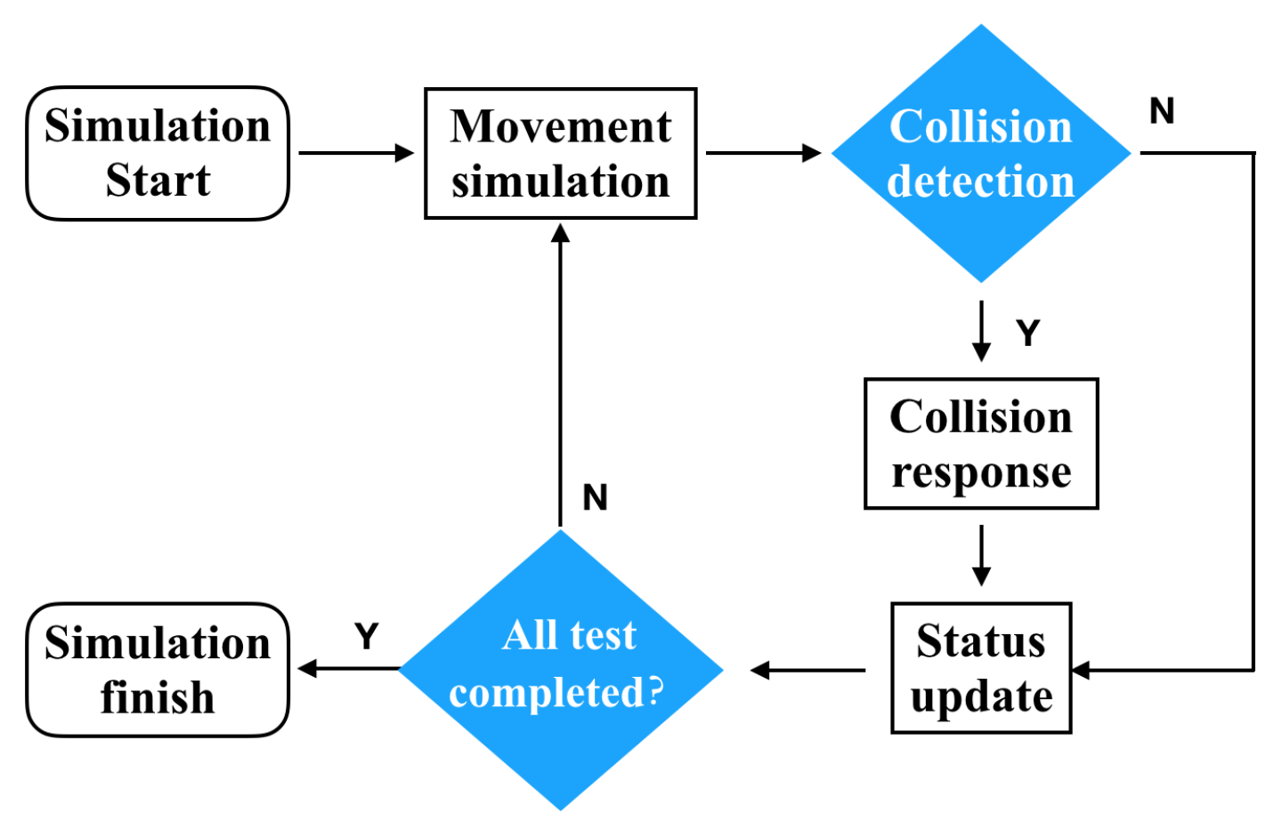Materials 15 04268 g004