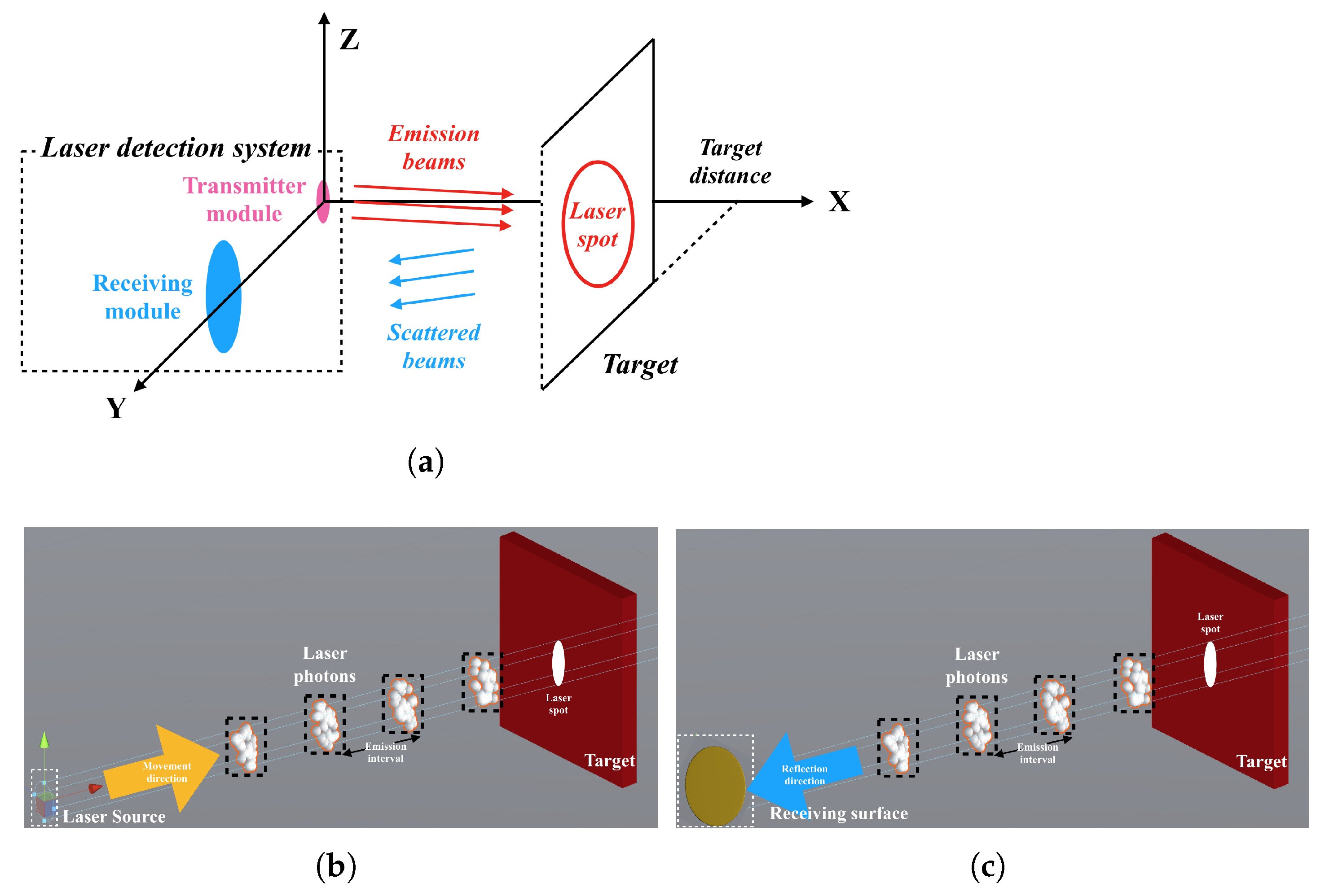 Materials 15 04268 g006
