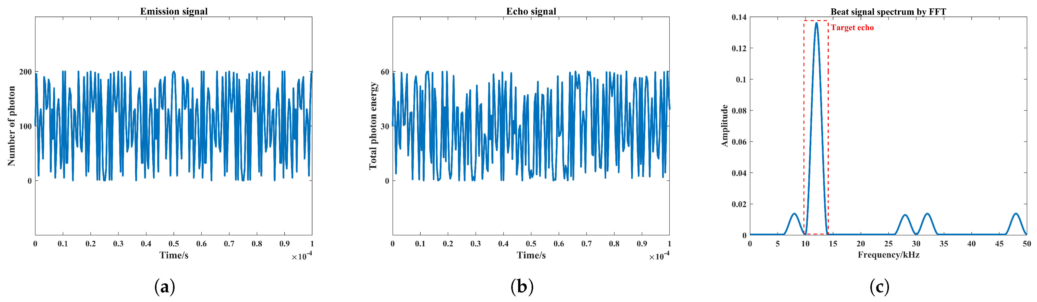 Materials 15 04268 g007