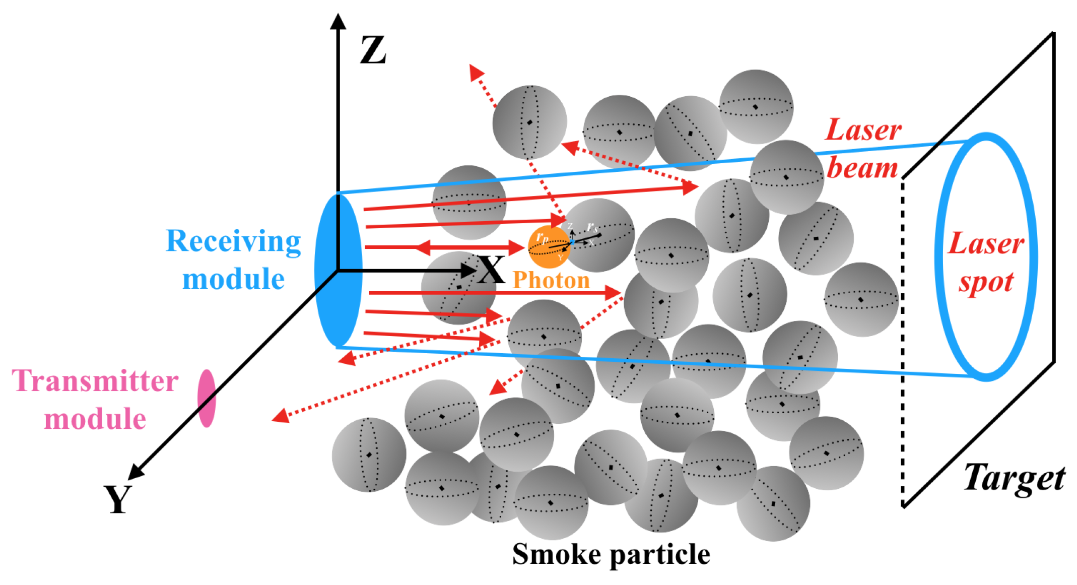 Materials 15 04268 g008
