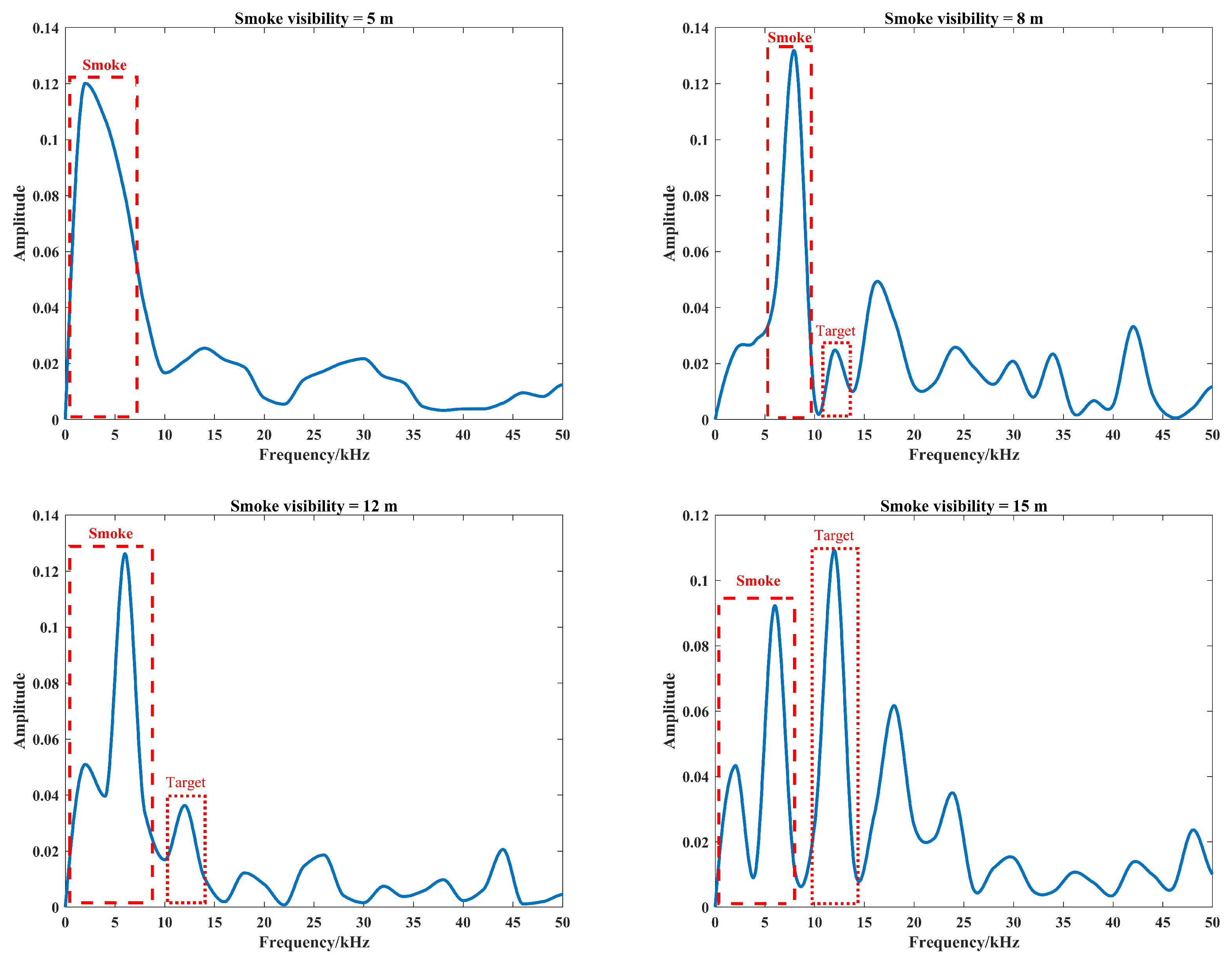 Materials 15 04268 g010