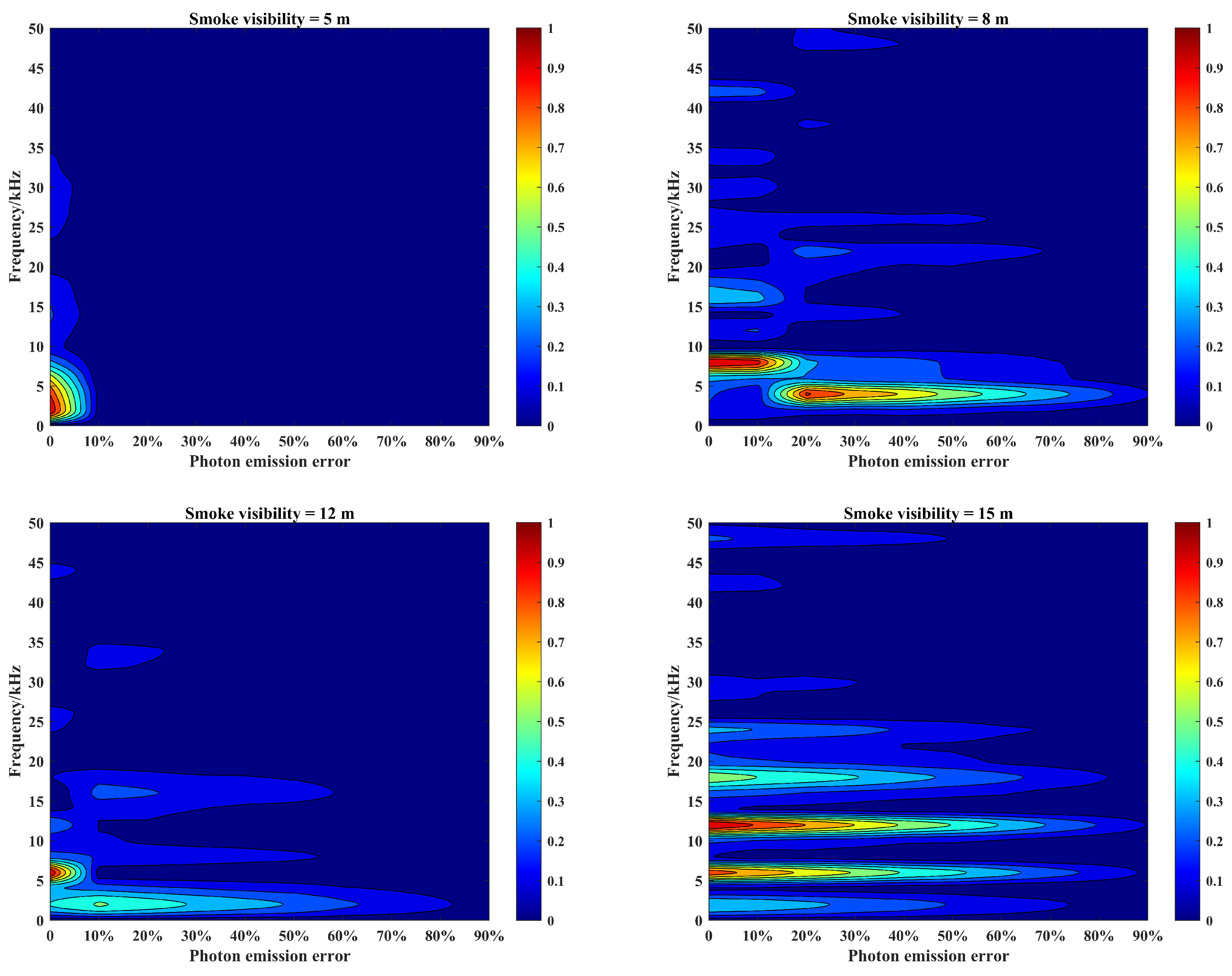 Materials 15 04268 g011